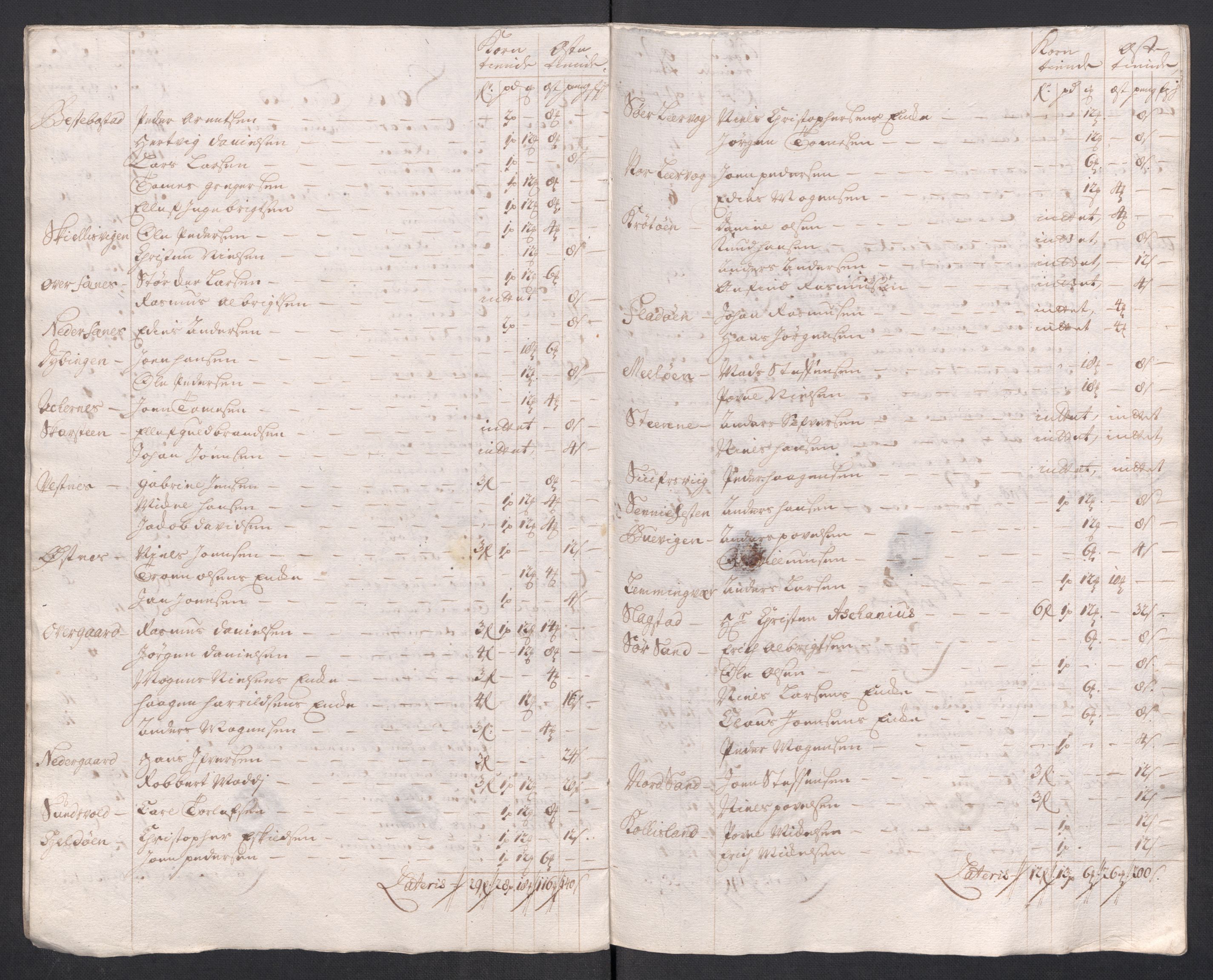 Rentekammeret inntil 1814, Reviderte regnskaper, Fogderegnskap, AV/RA-EA-4092/R68/L4764: Fogderegnskap Senja og Troms, 1718, p. 251