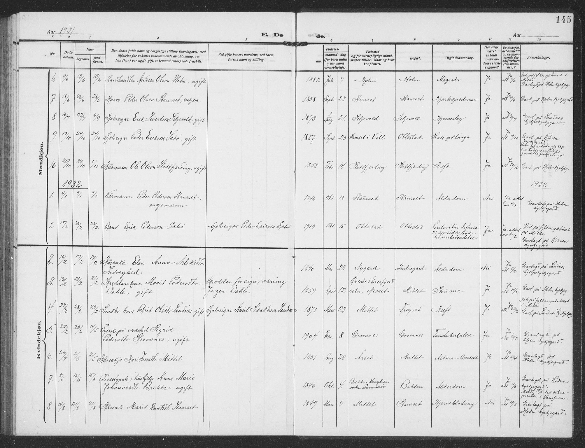 Ministerialprotokoller, klokkerbøker og fødselsregistre - Møre og Romsdal, SAT/A-1454/549/L0615: Parish register (copy) no. 549C01, 1905-1932, p. 145