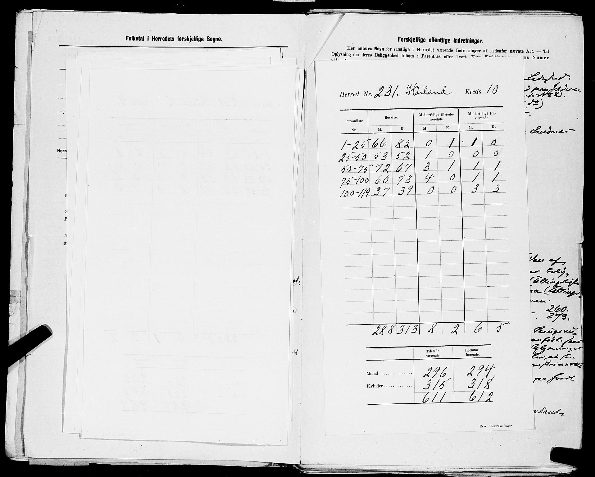 SAST, 1900 census for Høyland, 1900, p. 13