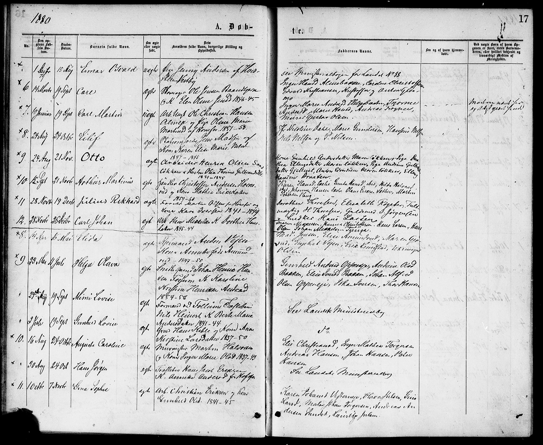 Hønefoss kirkebøker, AV/SAKO-A-609/F/Fa/L0001: Parish register (official) no. 1, 1875-1887, p. 17