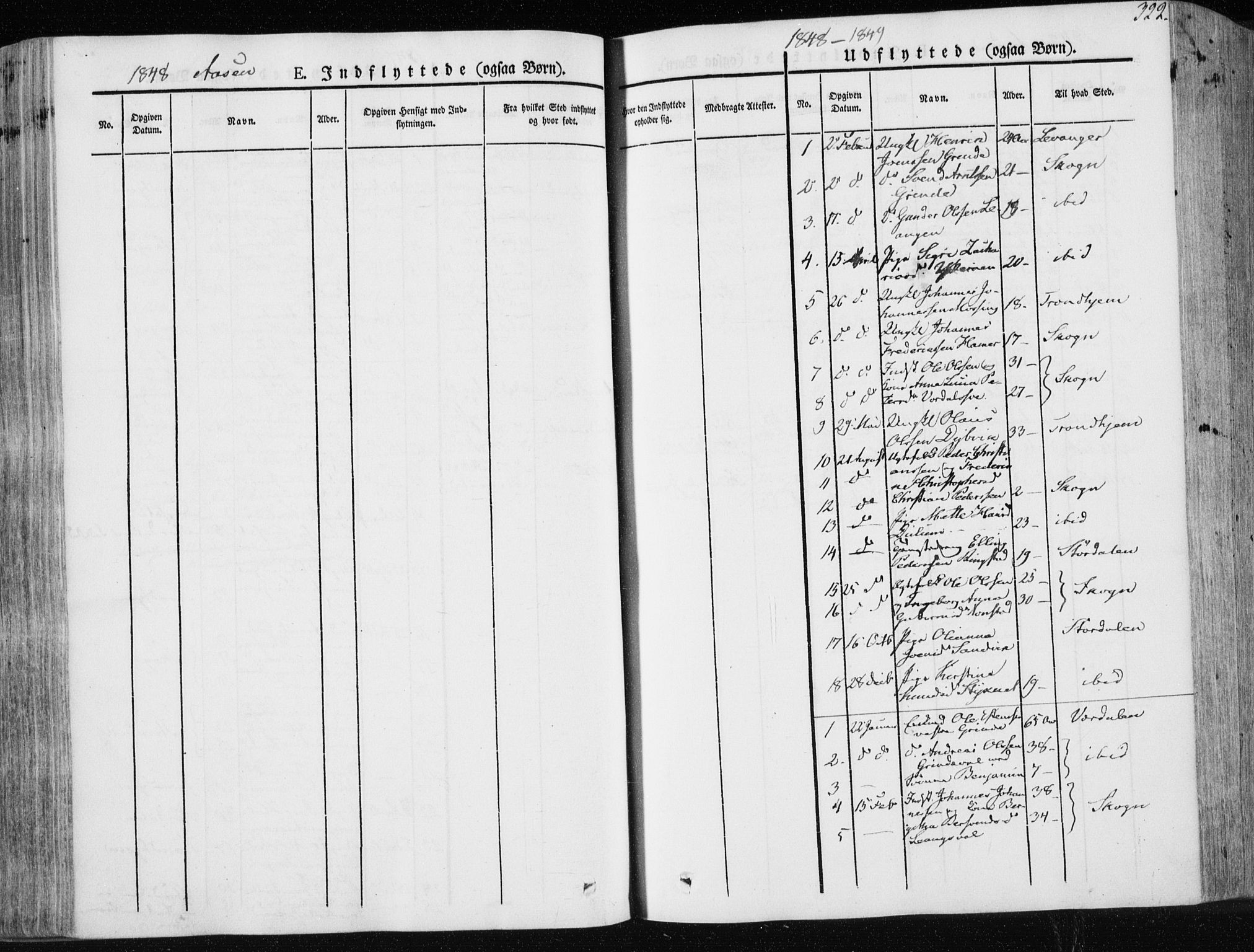 Ministerialprotokoller, klokkerbøker og fødselsregistre - Nord-Trøndelag, SAT/A-1458/713/L0115: Parish register (official) no. 713A06, 1838-1851, p. 322