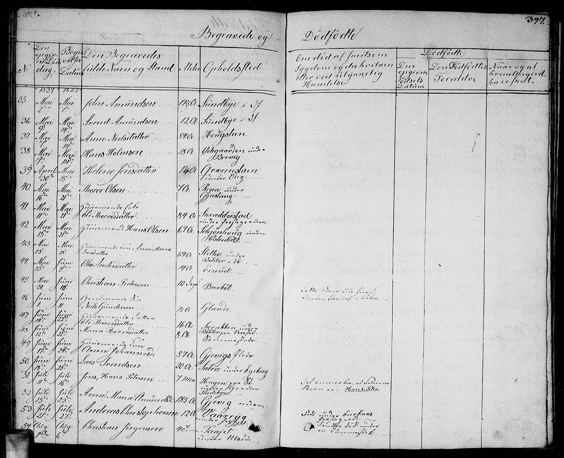 Enebakk prestekontor Kirkebøker, SAO/A-10171c/G/Ga/L0003: Parish register (copy) no. I 3, 1833-1849, p. 397