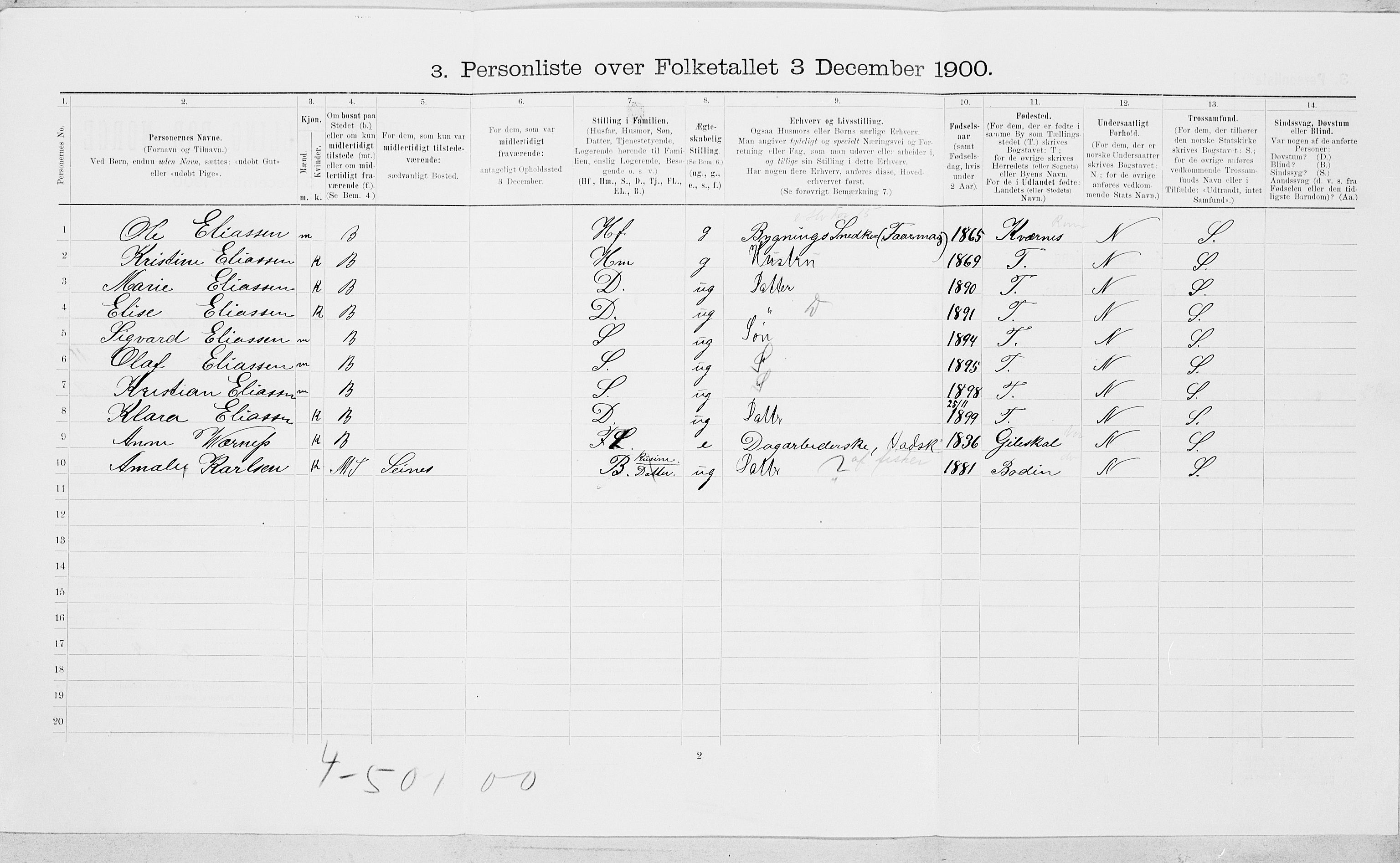SAT, 1900 census for Bodø, 1900, p. 1435