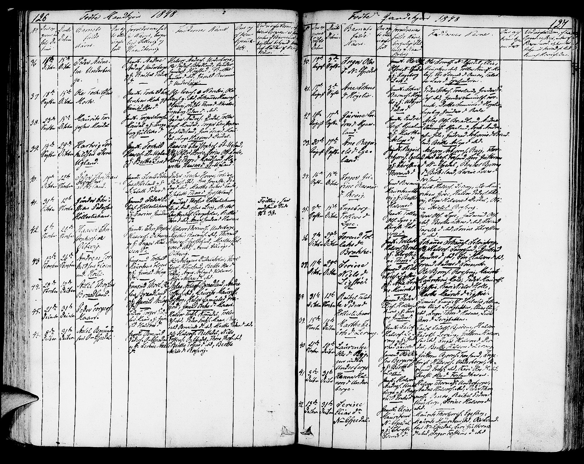 Strand sokneprestkontor, AV/SAST-A-101828/H/Ha/Haa/L0005: Parish register (official) no. A 5, 1833-1854, p. 126-127