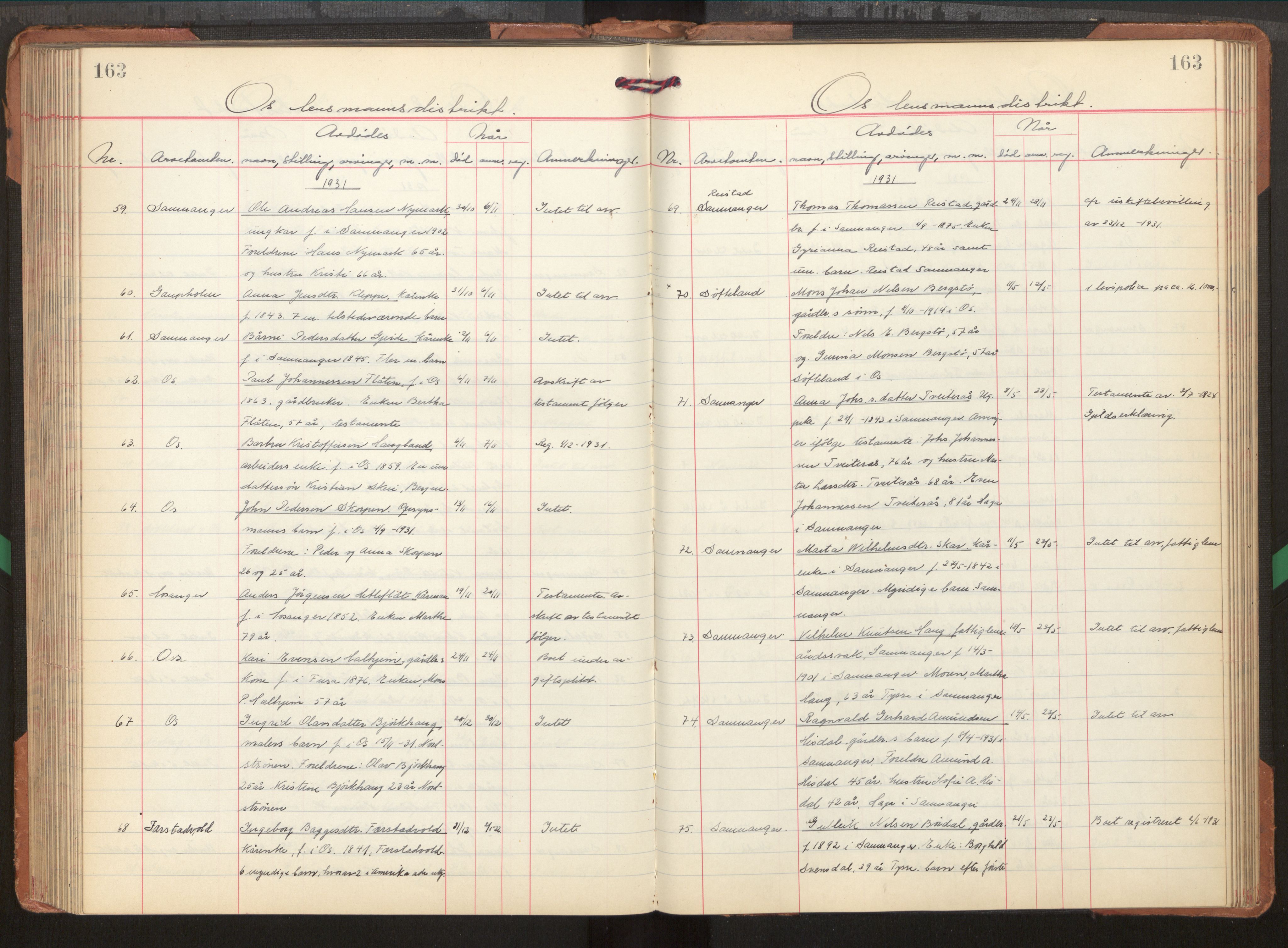 Midhordland sorenskriveri, AV/SAB-A-3001/1/H/Hk/Hka/L0009: Dødsfallsprotokollar , 1928-1934, p. 163