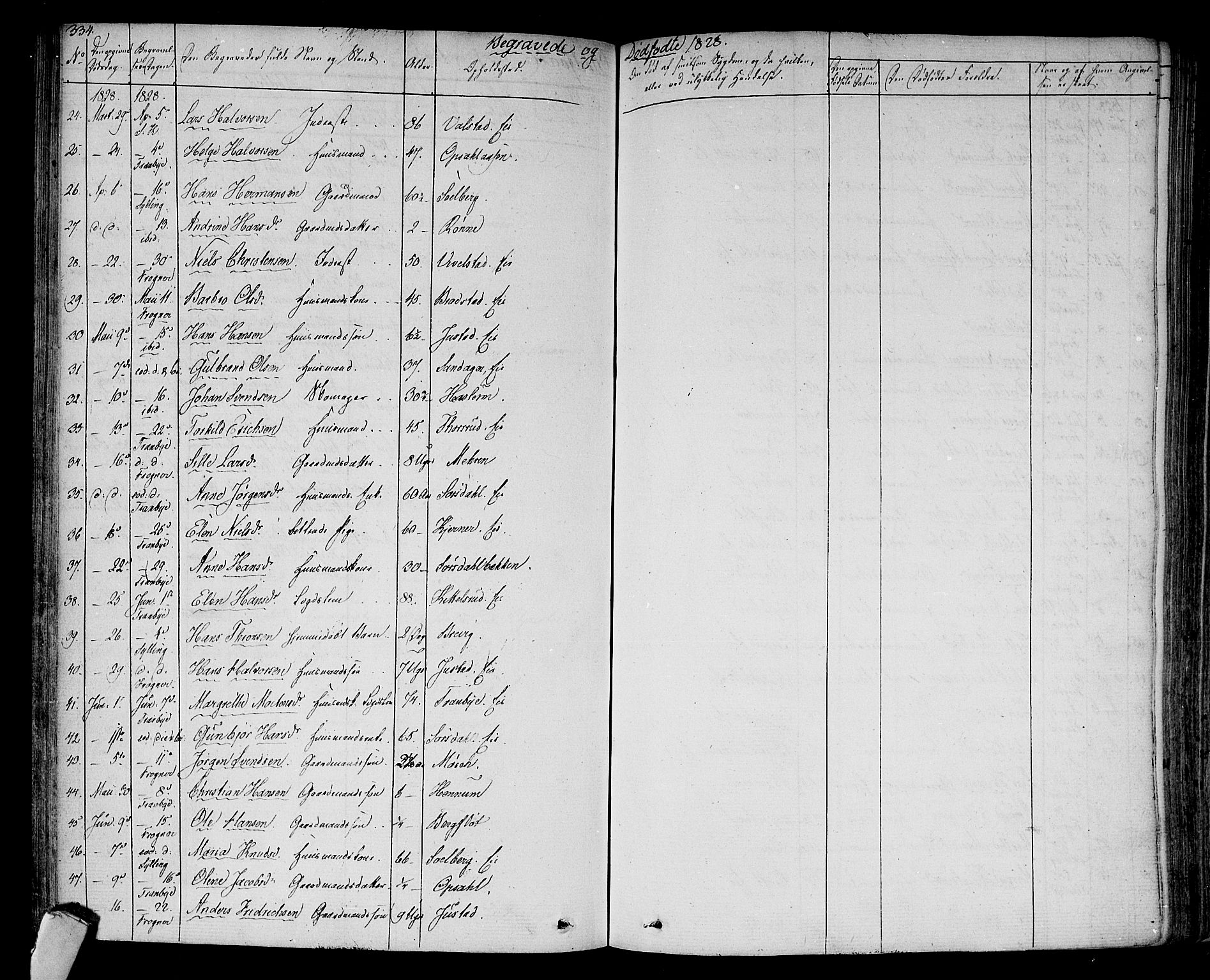 Lier kirkebøker, AV/SAKO-A-230/F/Fa/L0010: Parish register (official) no. I 10, 1827-1843, p. 334