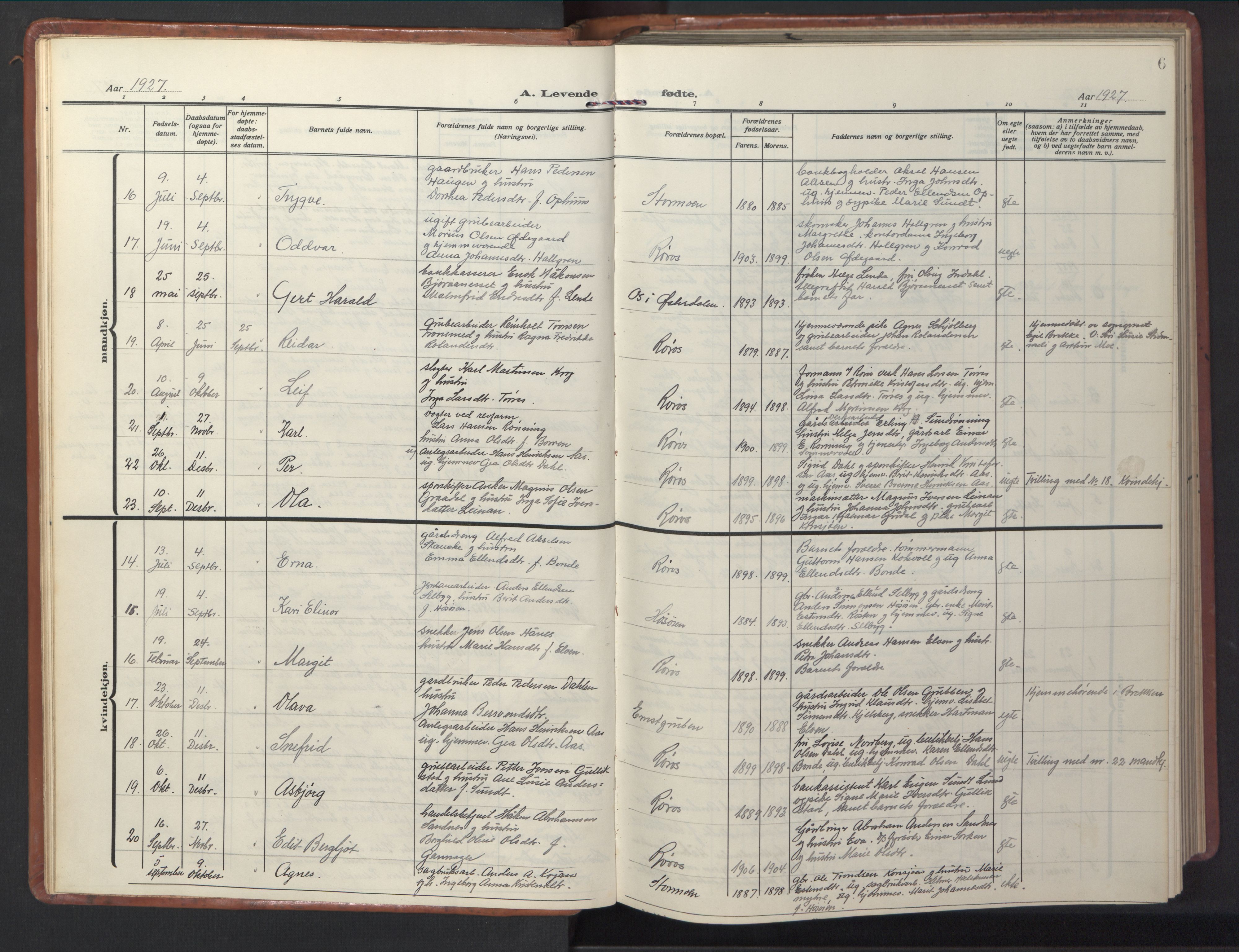Ministerialprotokoller, klokkerbøker og fødselsregistre - Sør-Trøndelag, SAT/A-1456/681/L0943: Parish register (copy) no. 681C07, 1926-1954, p. 6