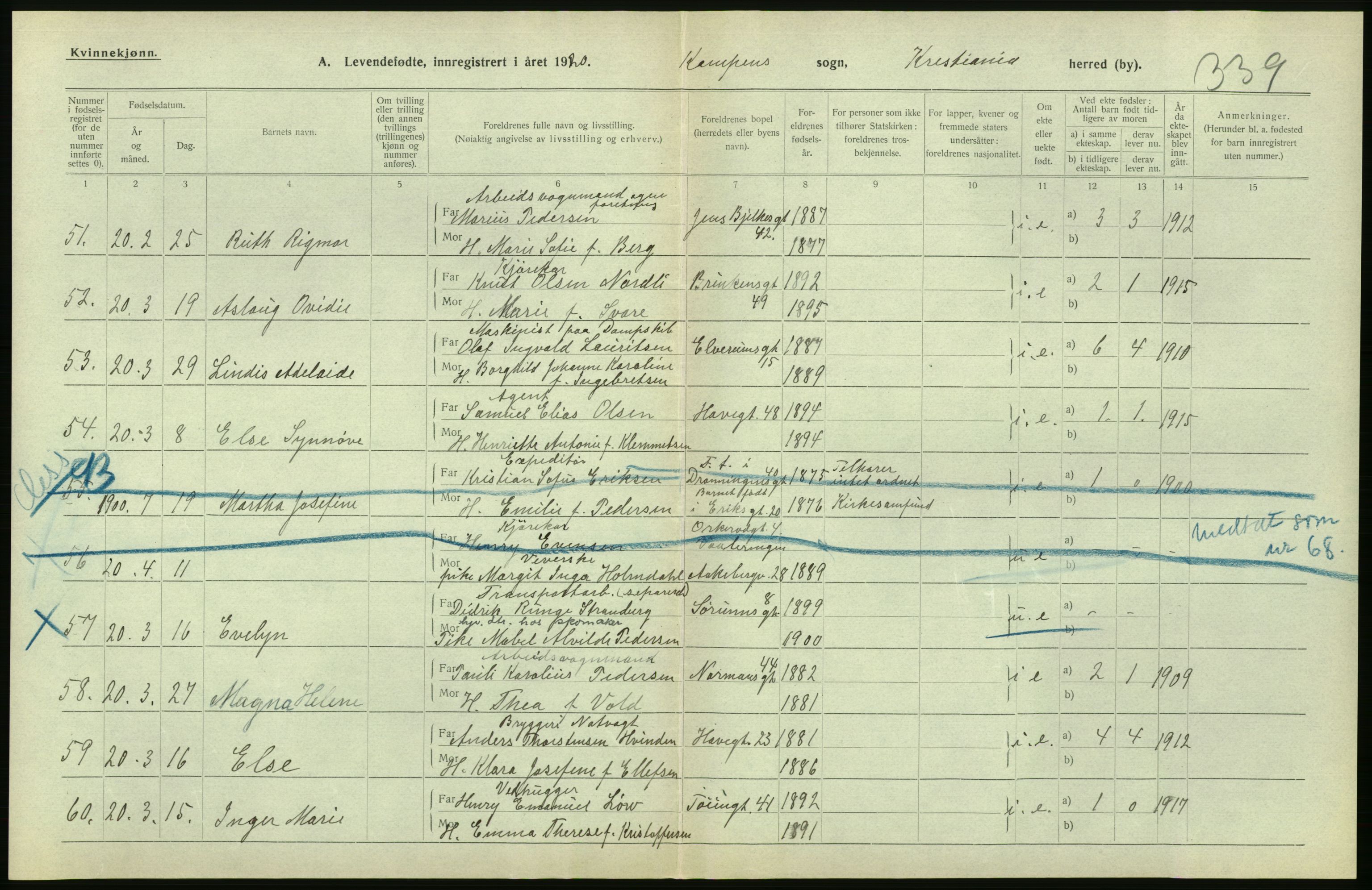 Statistisk sentralbyrå, Sosiodemografiske emner, Befolkning, AV/RA-S-2228/D/Df/Dfb/Dfbj/L0008: Kristiania: Levendefødte menn og kvinner., 1920, p. 248