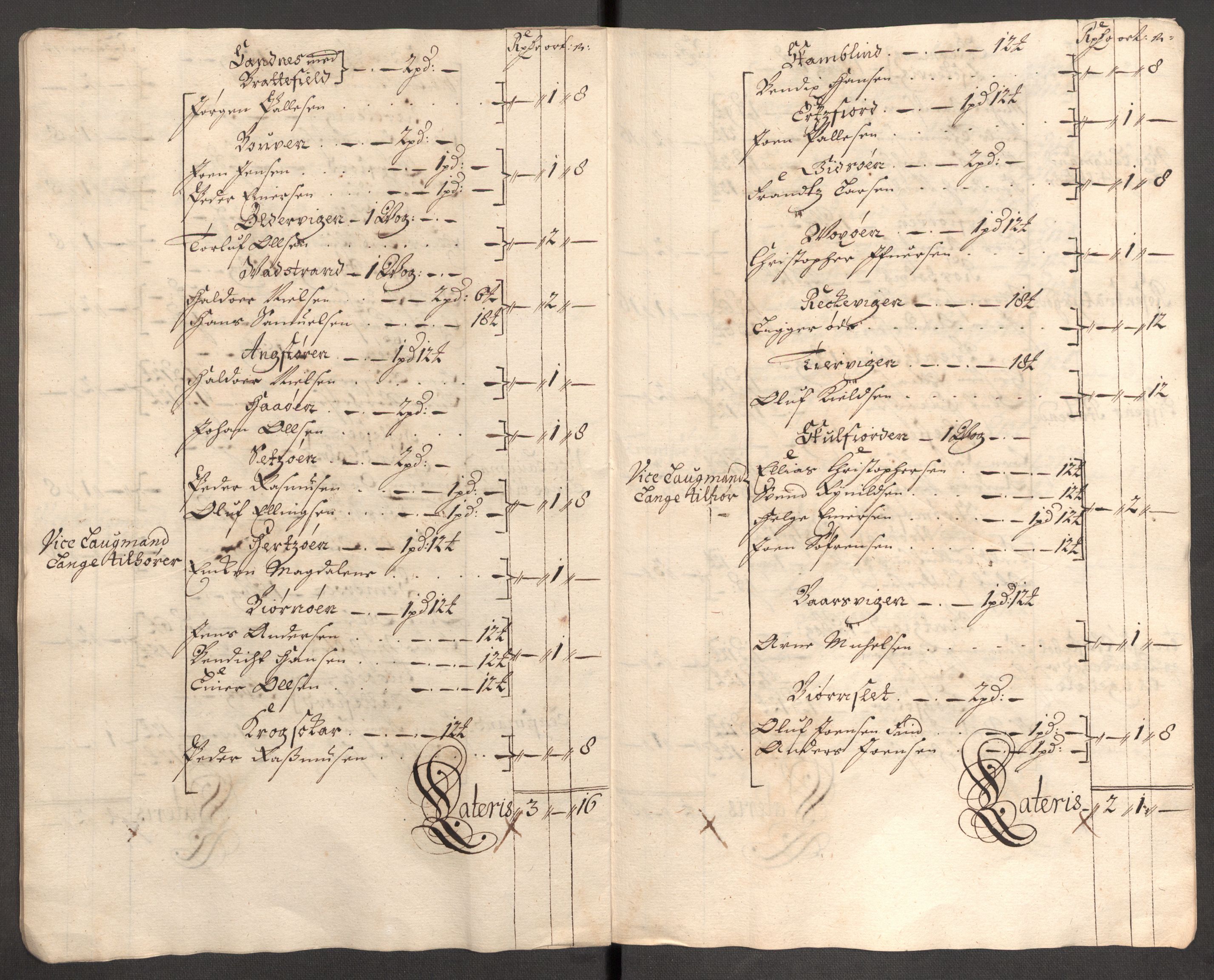 Rentekammeret inntil 1814, Reviderte regnskaper, Fogderegnskap, AV/RA-EA-4092/R68/L4755: Fogderegnskap Senja og Troms, 1700-1704, p. 330