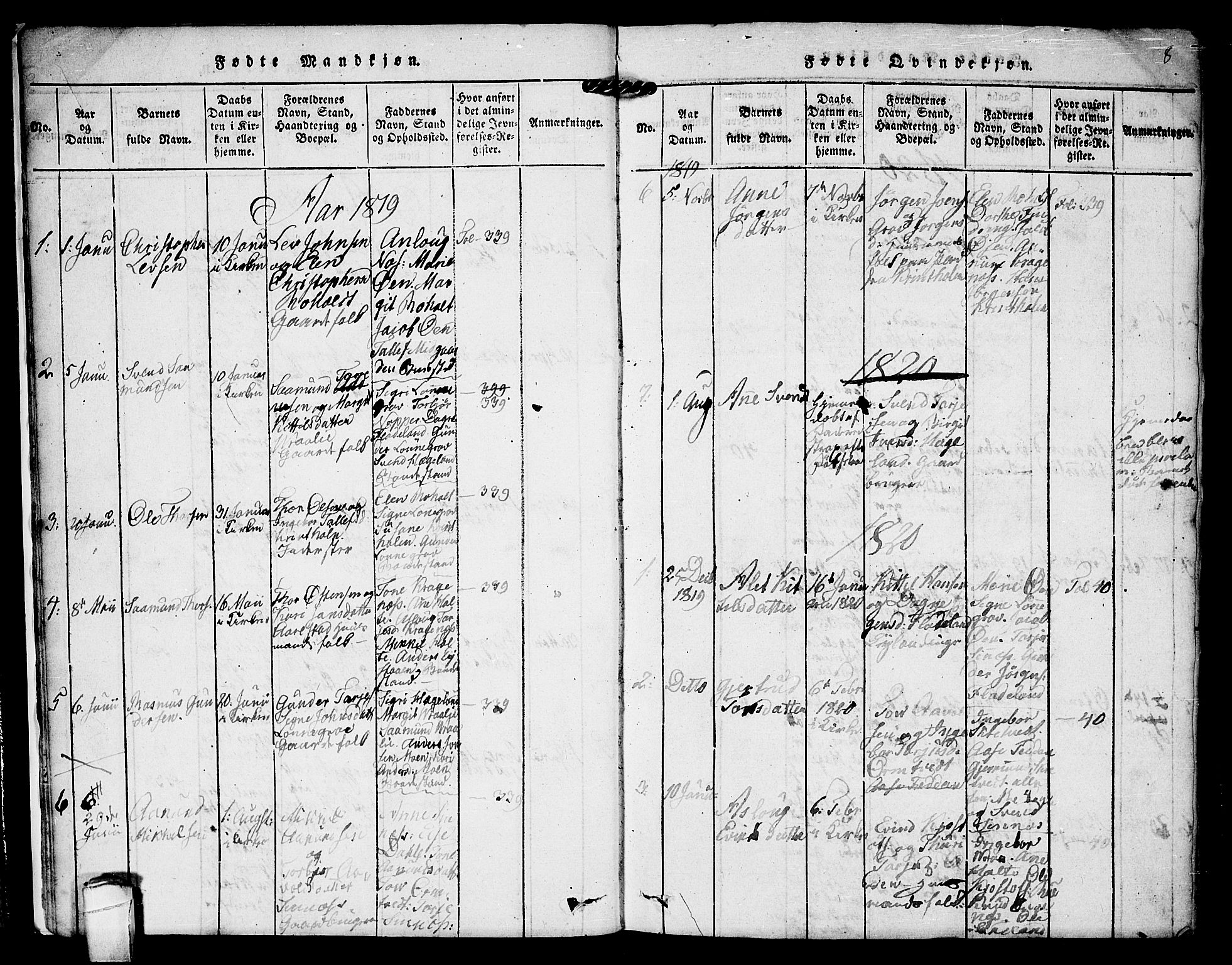 Kviteseid kirkebøker, SAKO/A-276/F/Fc/L0001: Parish register (official) no. III 1, 1815-1836, p. 8