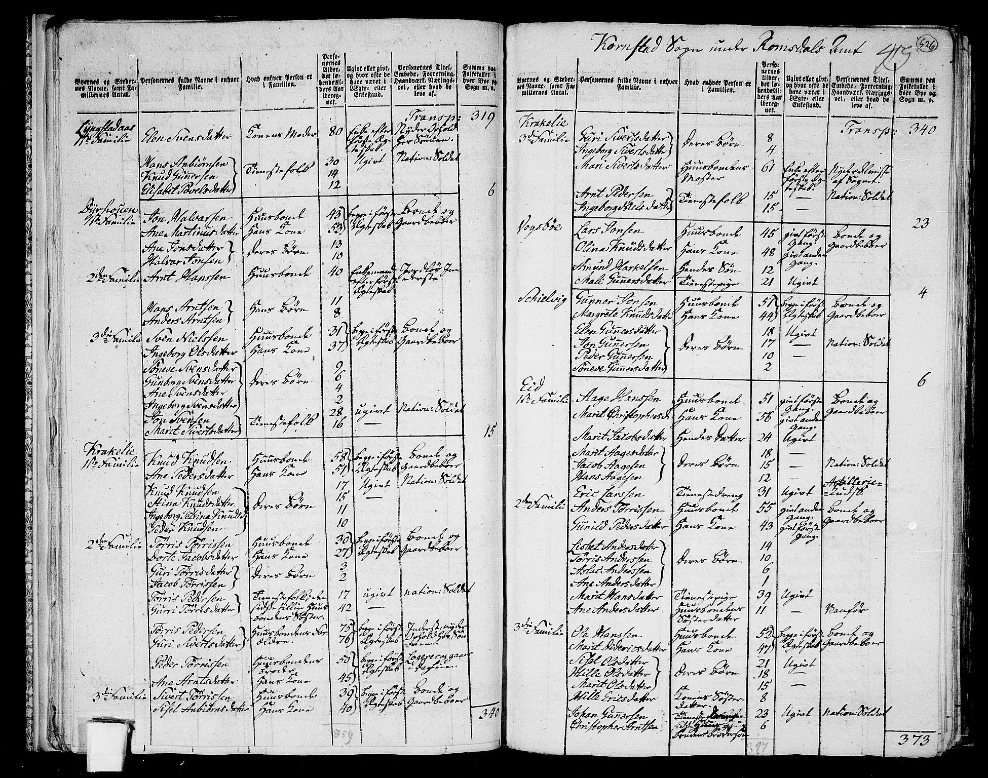 RA, 1801 census for 1553P Kvernes, 1801, p. 525b-526a