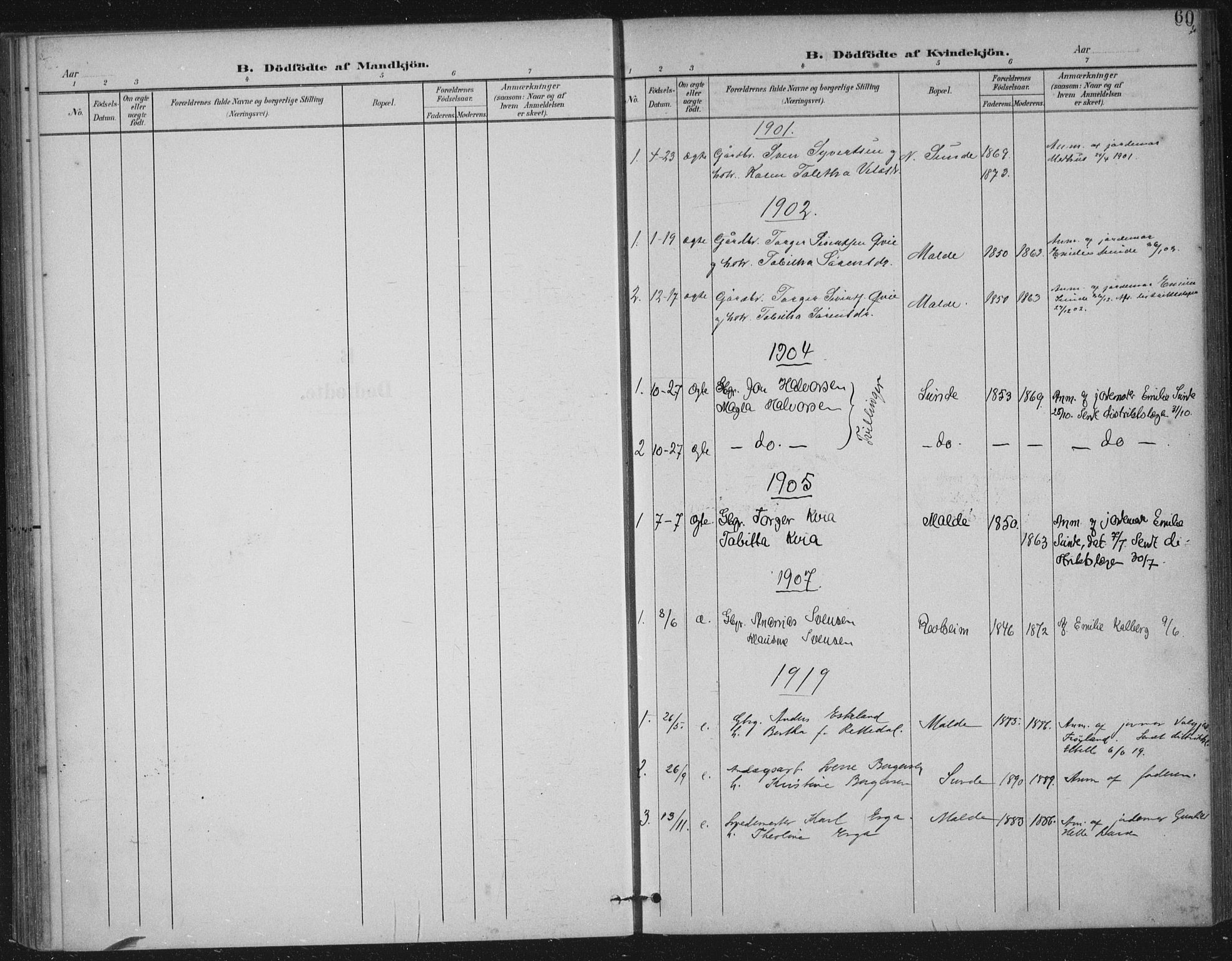 Håland sokneprestkontor, SAST/A-101802/002/B/L0001: Parish register (official) no. A 13, 1901-1923, p. 60