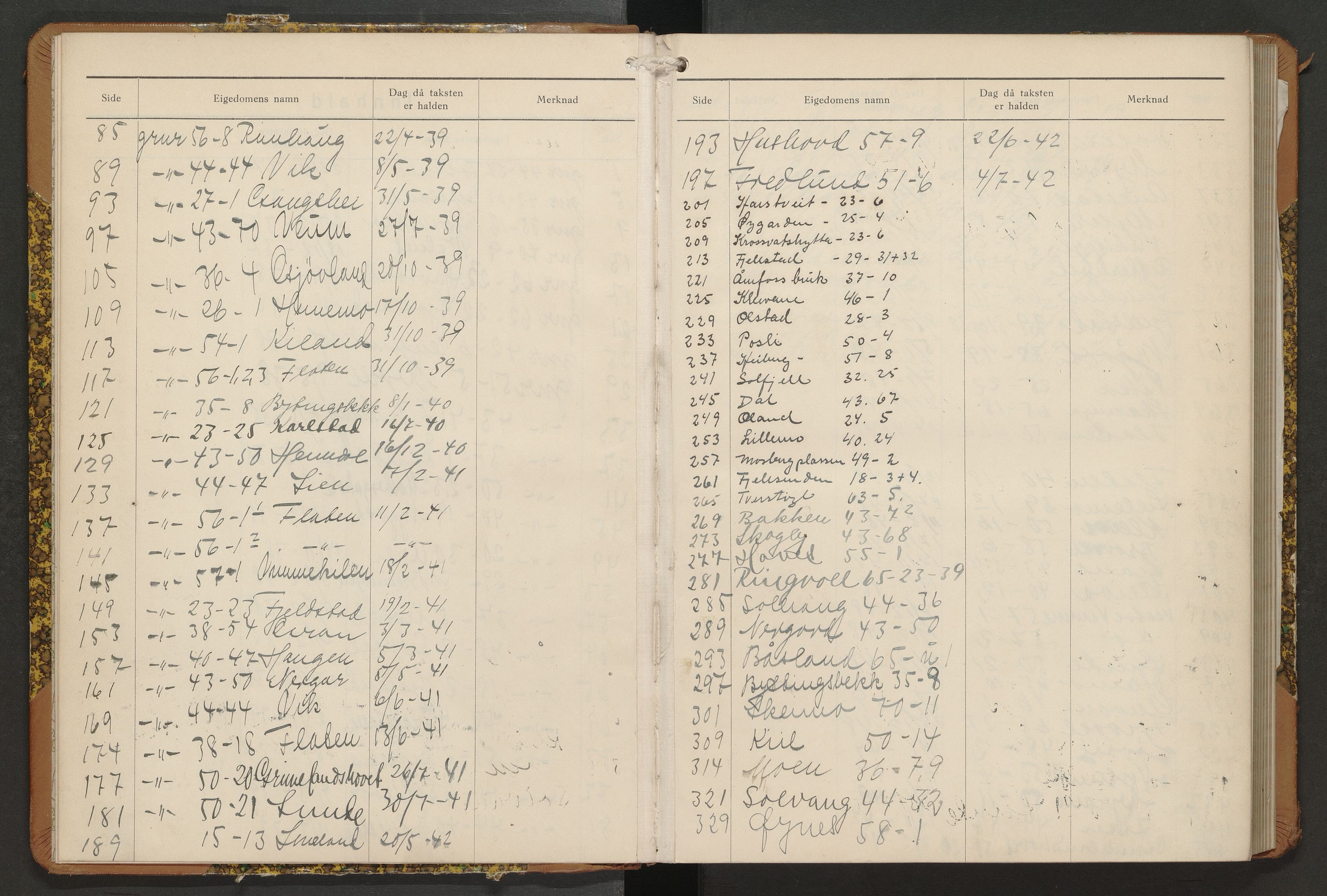 Norges Brannkasse Åmli og Gjøvdal, AV/SAK-2241-0061/F/Fa/L0008: Branntakstprotokoll nr. 8 med originalt register, 1937-1949