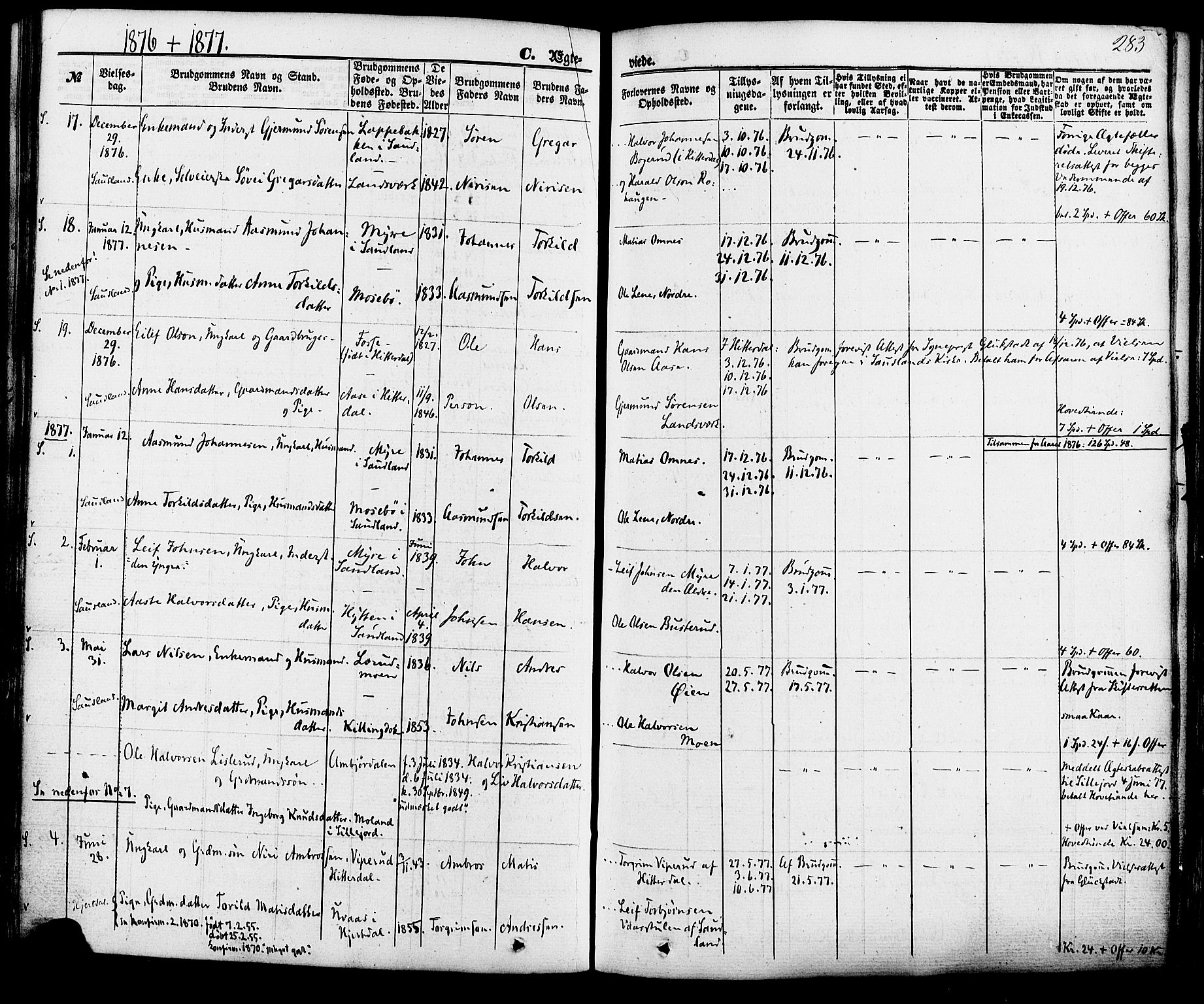 Hjartdal kirkebøker, SAKO/A-270/F/Fa/L0009: Parish register (official) no. I 9, 1860-1879, p. 283