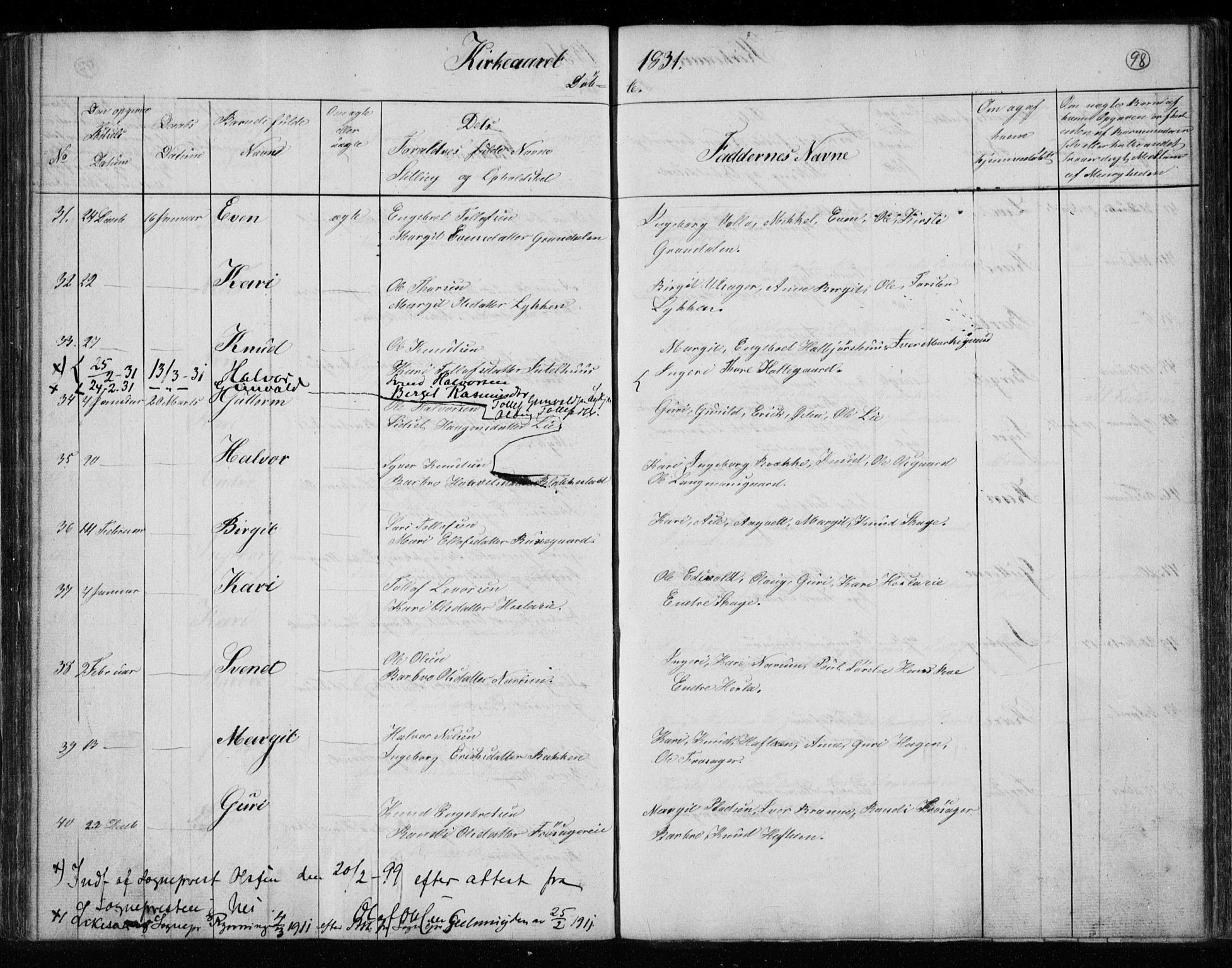 Gol kirkebøker, AV/SAKO-A-226/F/Fa/L0001: Parish register (official) no. I 1, 1821-1837, p. 98