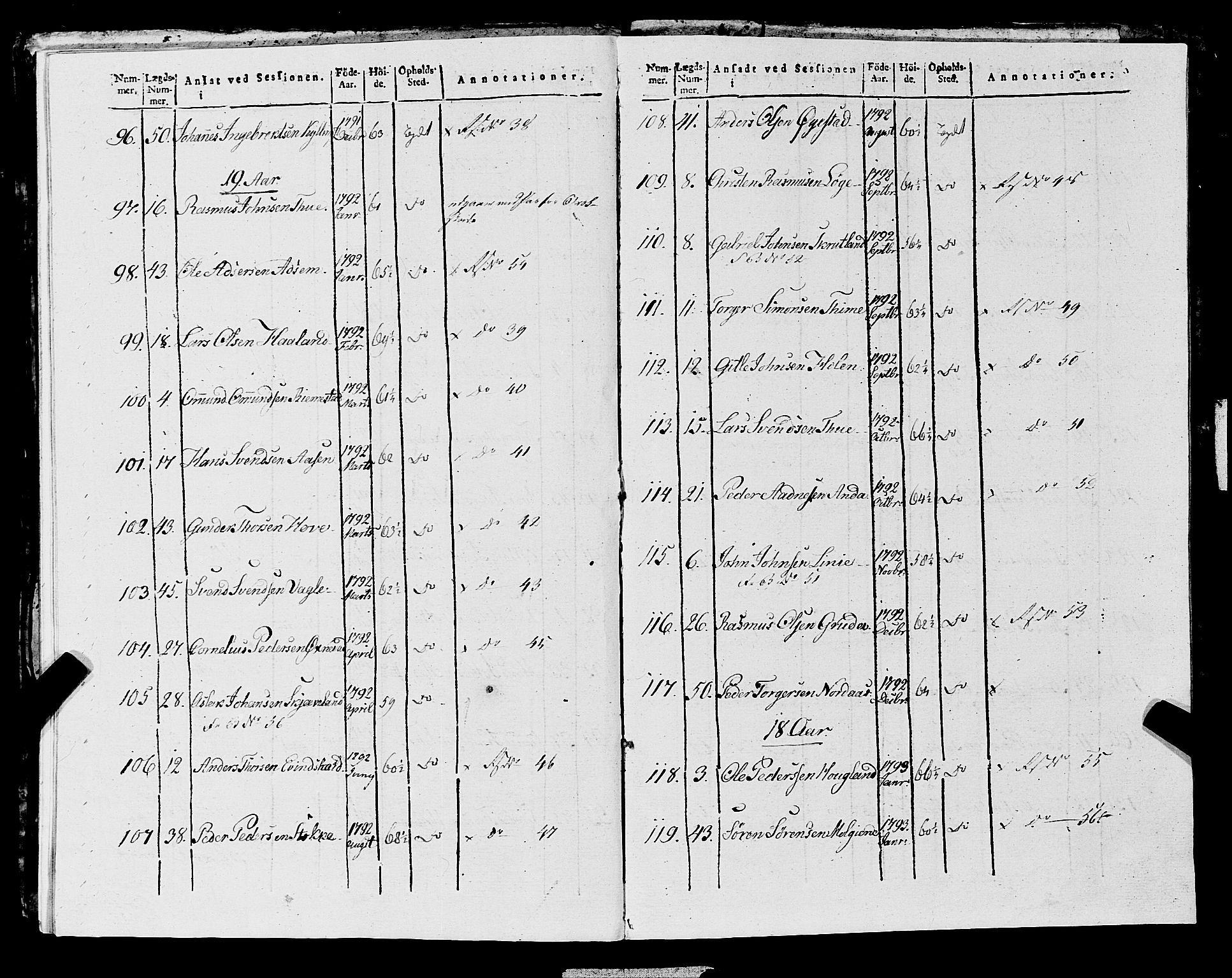 Fylkesmannen i Rogaland, AV/SAST-A-101928/99/3/325/325CA, 1655-1832, p. 10464