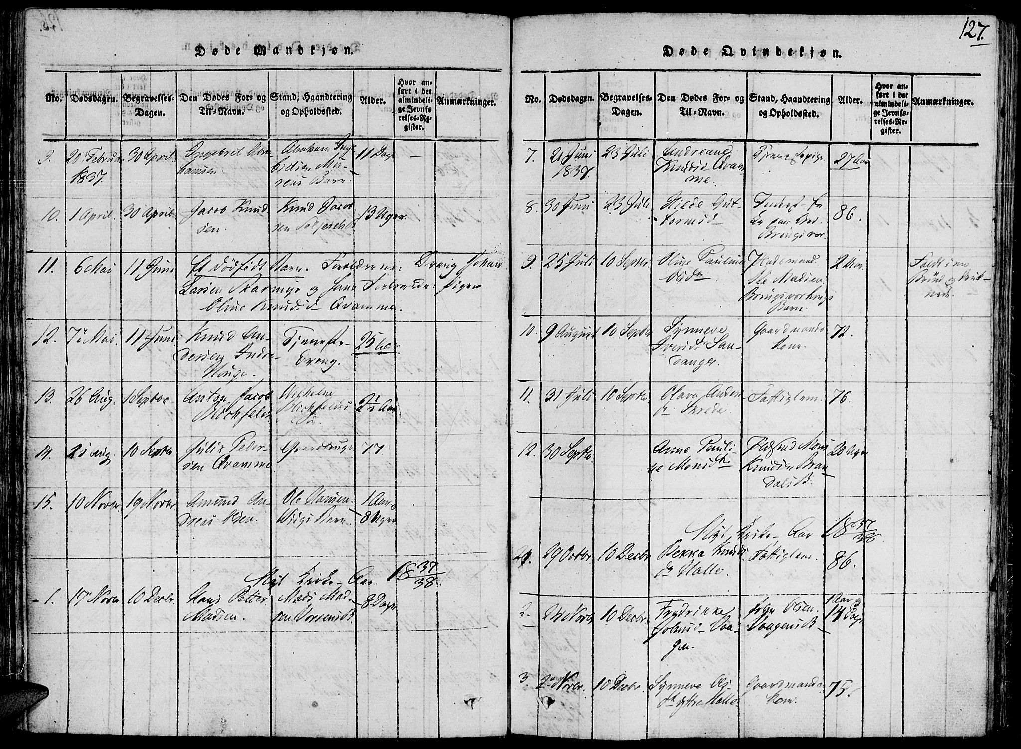 Ministerialprotokoller, klokkerbøker og fødselsregistre - Møre og Romsdal, AV/SAT-A-1454/503/L0033: Parish register (official) no. 503A01, 1816-1841, p. 127