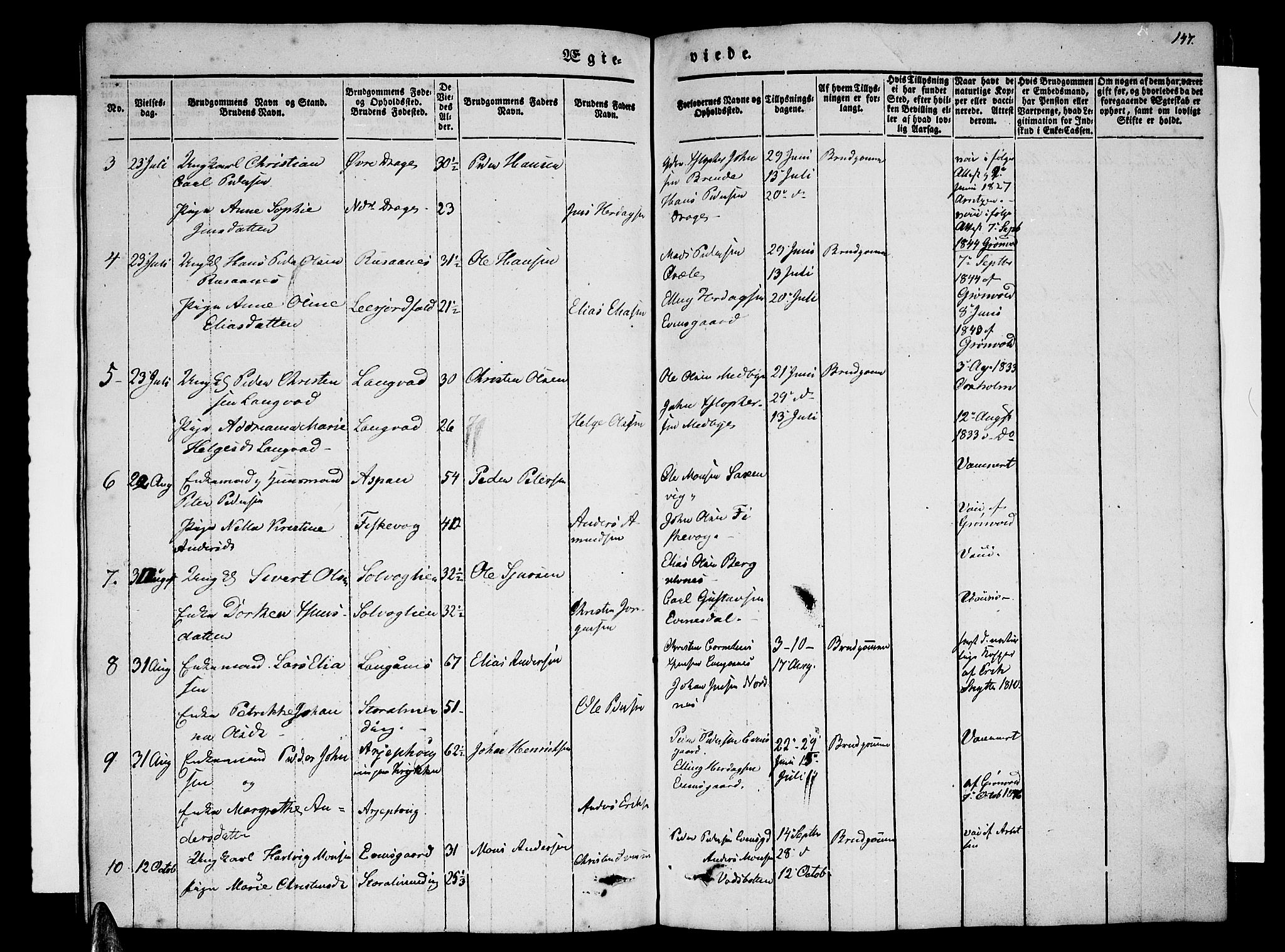 Ministerialprotokoller, klokkerbøker og fødselsregistre - Nordland, SAT/A-1459/847/L0678: Parish register (copy) no. 847C06, 1854-1870, p. 147