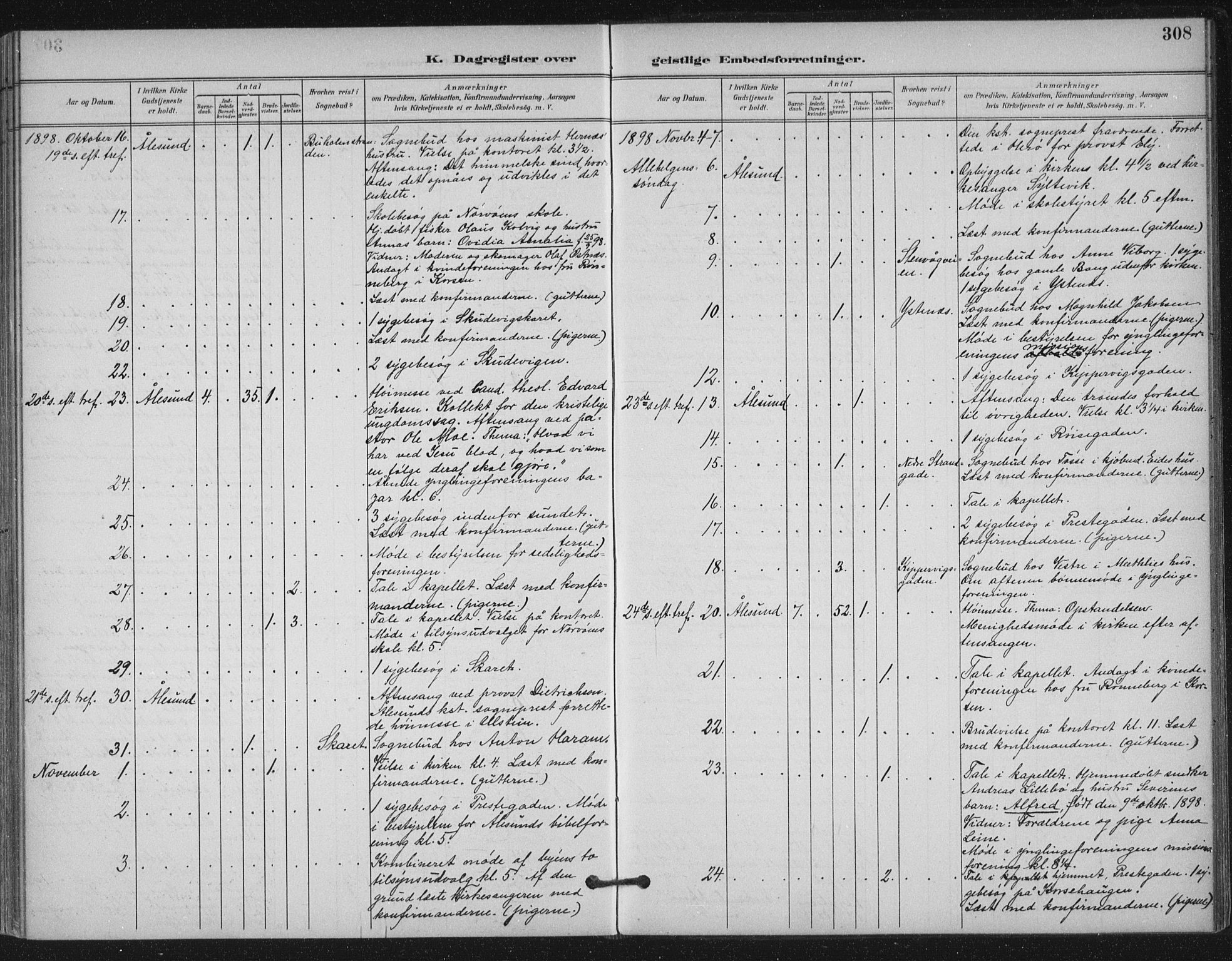 Ministerialprotokoller, klokkerbøker og fødselsregistre - Møre og Romsdal, AV/SAT-A-1454/529/L0457: Parish register (official) no. 529A07, 1894-1903, p. 308