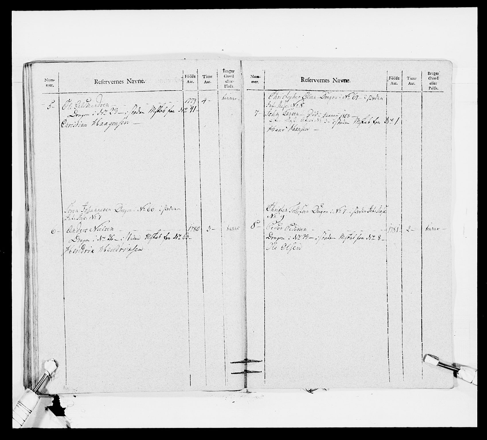 Generalitets- og kommissariatskollegiet, Det kongelige norske kommissariatskollegium, AV/RA-EA-5420/E/Eh/L0011: Smålenske dragonregiment, 1795-1807, p. 414