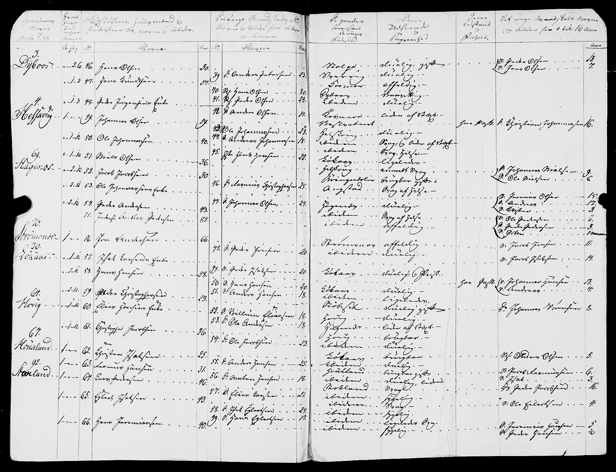 Fylkesmannen i Nordland, AV/SAT-A-0499/1.1/R/Ra/L0019: Innrulleringsmanntall for Skjerstad, 1808-1836, p. 203