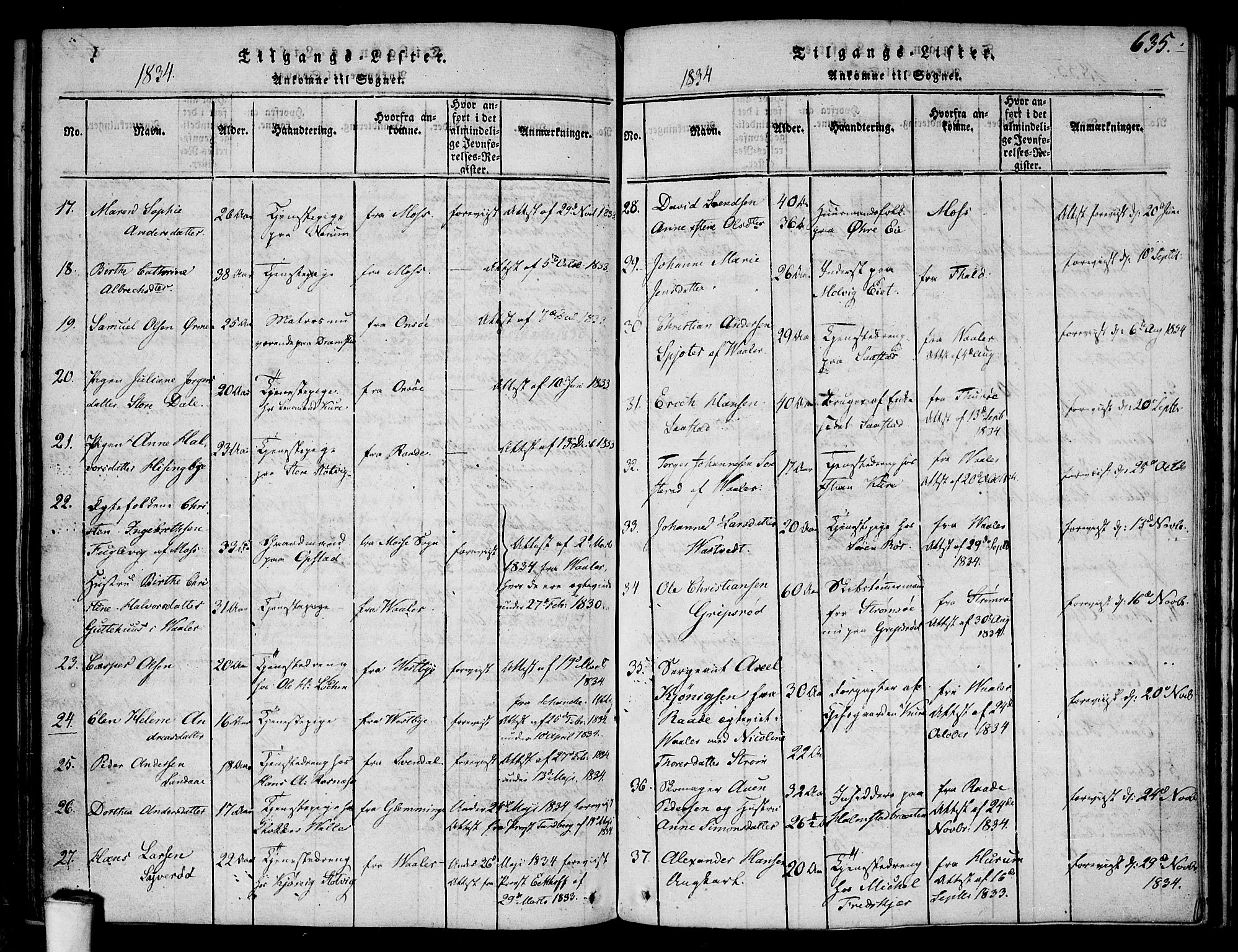 Rygge prestekontor Kirkebøker, AV/SAO-A-10084b/F/Fa/L0003: Parish register (official) no. 3, 1814-1836, p. 634-635