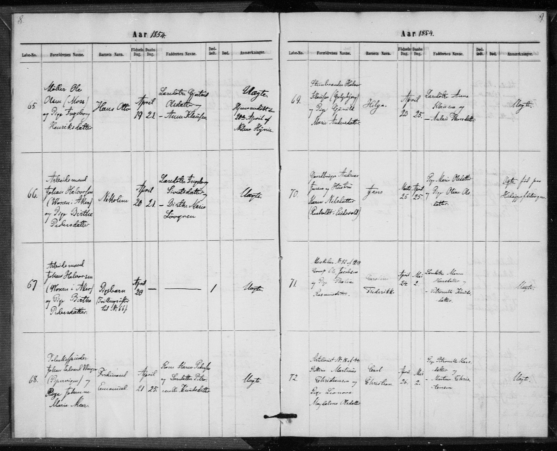 Rikshospitalet prestekontor Kirkebøker, AV/SAO-A-10309b/K/L0002/0001: Baptism register no. 2.1, 1854-1860, p. 8-9