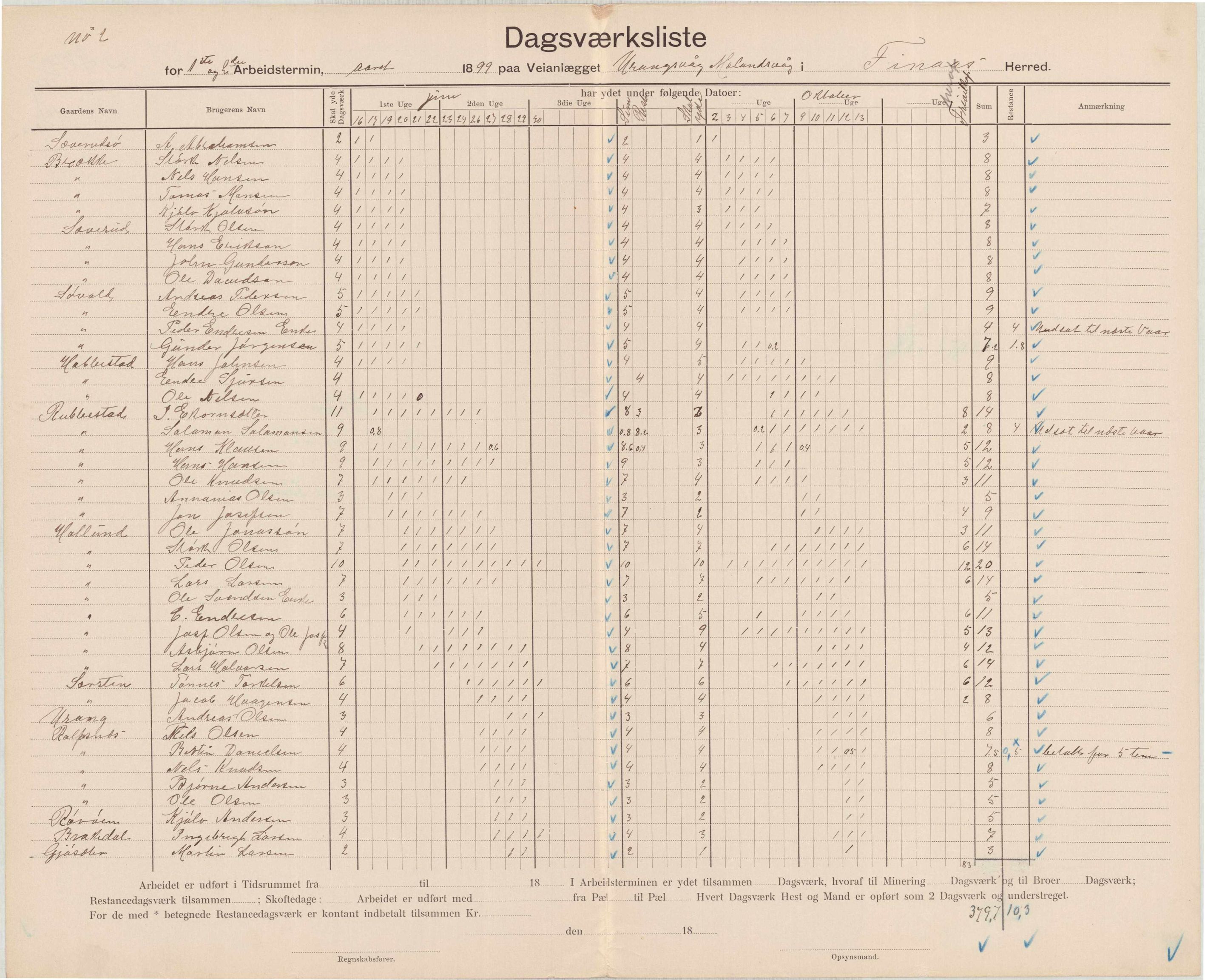 Finnaas kommune. Formannskapet, IKAH/1218a-021/E/Ea/L0002/0001: Rekneskap for veganlegg / Rekneskap for veganlegget Urangsvåg - Mælandsvåg, 1898-1900, p. 63