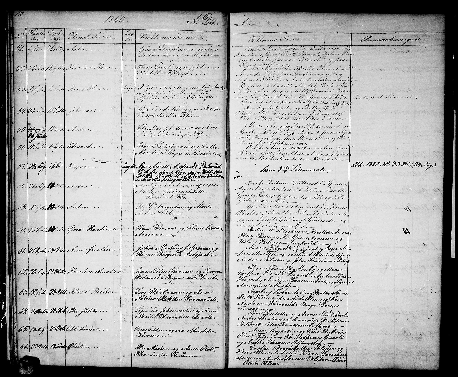 Aurskog prestekontor Kirkebøker, SAO/A-10304a/G/Gb/L0001: Parish register (copy) no. II 1, 1858-1885, p. 12