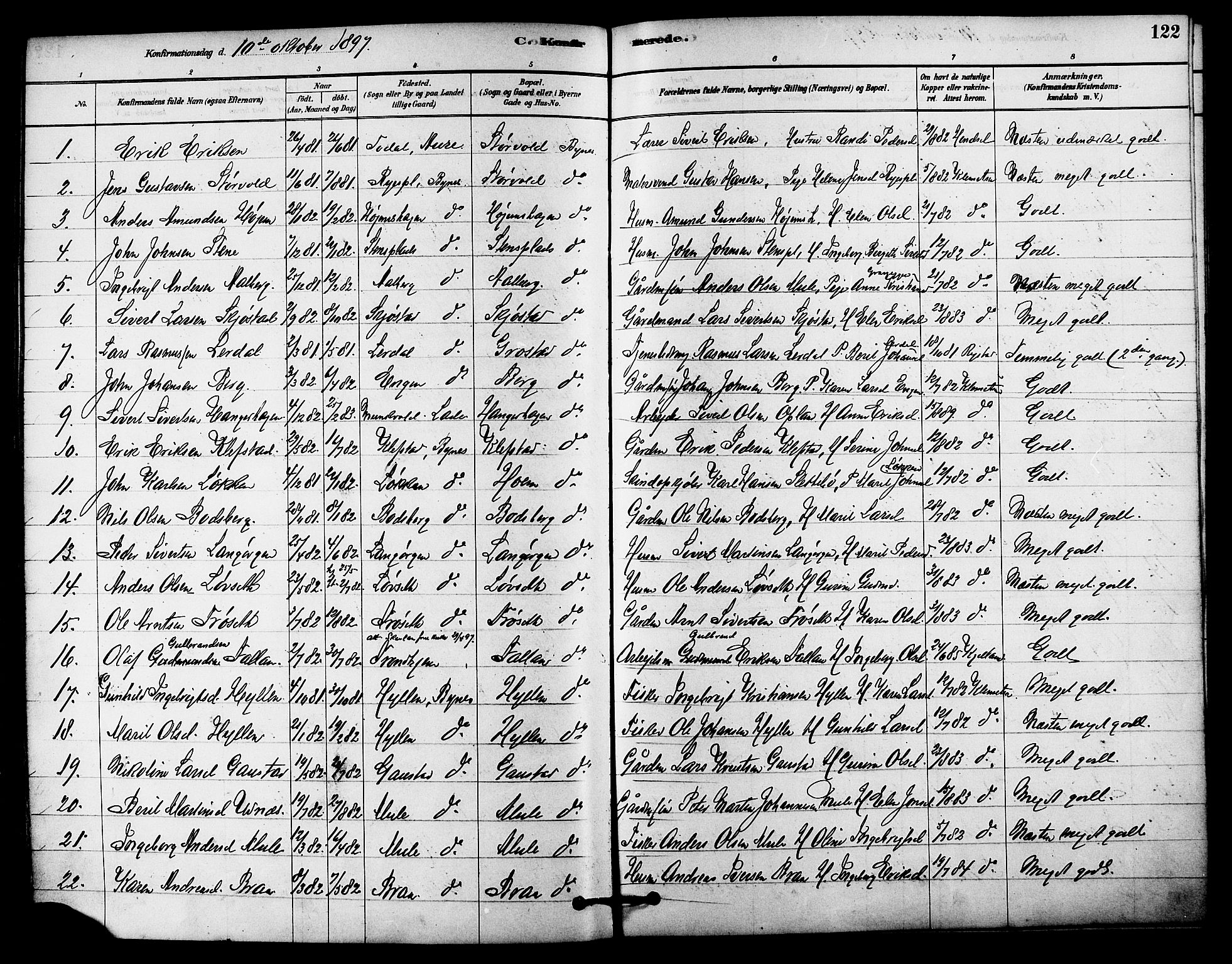 Ministerialprotokoller, klokkerbøker og fødselsregistre - Sør-Trøndelag, SAT/A-1456/612/L0378: Parish register (official) no. 612A10, 1878-1897, p. 122