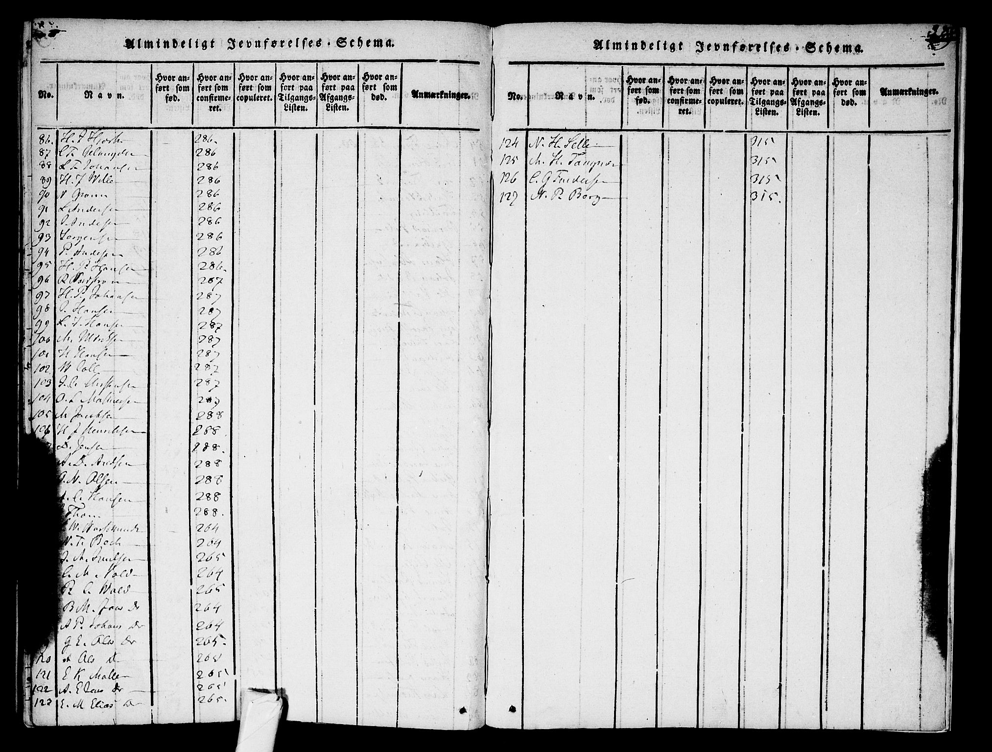 Stavern kirkebøker, AV/SAKO-A-318/F/Fa/L0006: Parish register (official) no. 6, 1816-1839, p. 380