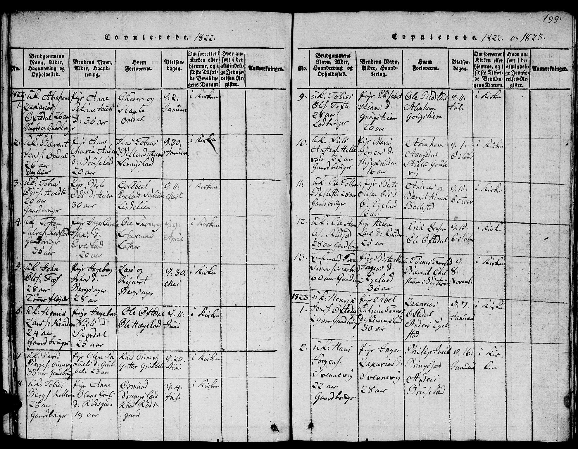 Lyngdal sokneprestkontor, AV/SAK-1111-0029/F/Fb/Fbc/L0001: Parish register (copy) no. B 1, 1815-1844, p. 199