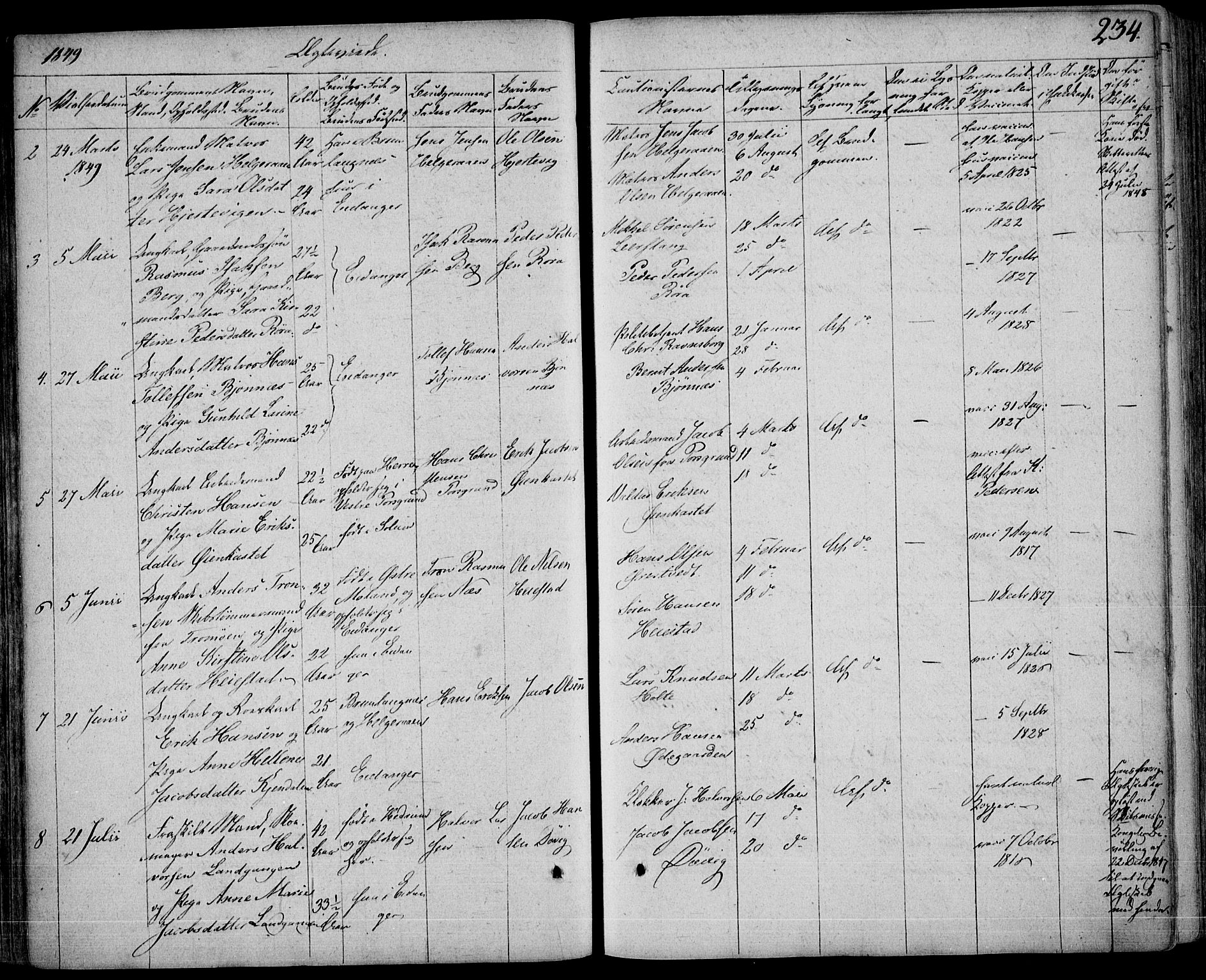 Eidanger kirkebøker, SAKO/A-261/F/Fa/L0008: Parish register (official) no. 8, 1831-1858, p. 234