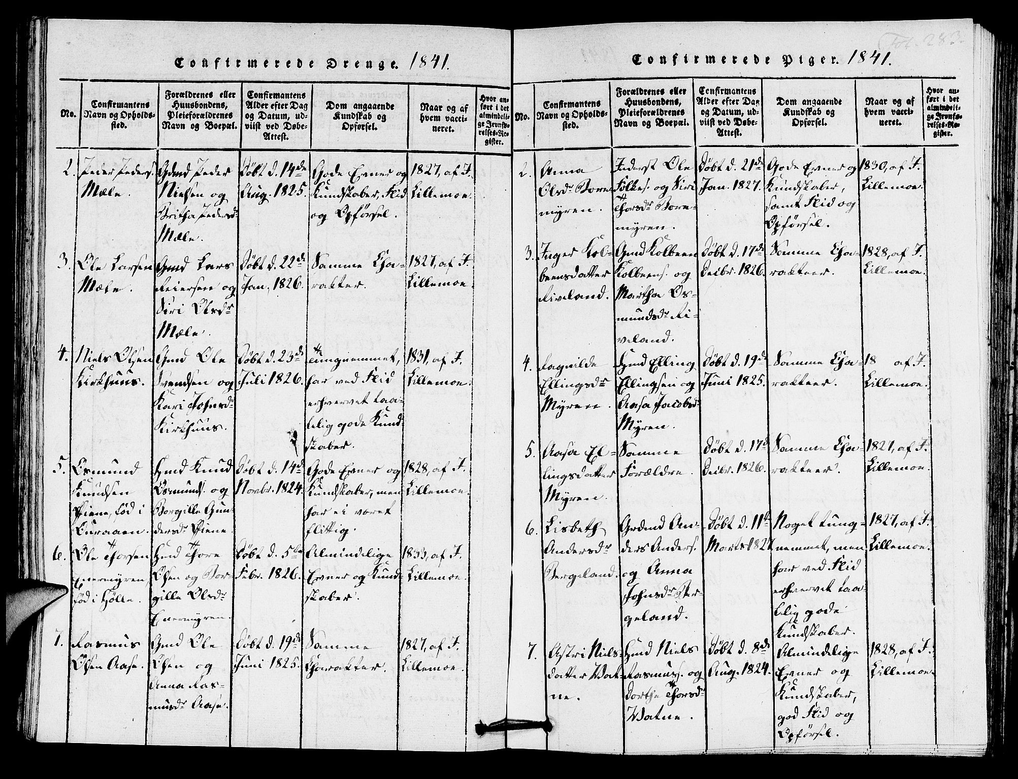 Hjelmeland sokneprestkontor, AV/SAST-A-101843/01/IV/L0005: Parish register (official) no. A 5, 1816-1841, p. 283