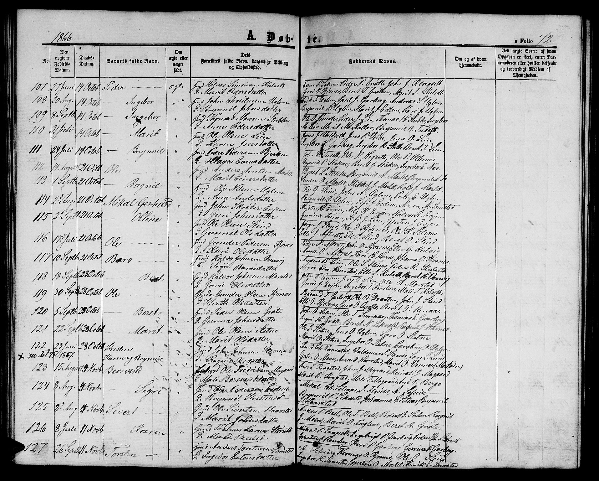 Ministerialprotokoller, klokkerbøker og fødselsregistre - Sør-Trøndelag, SAT/A-1456/695/L1155: Parish register (copy) no. 695C06, 1859-1868, p. 72