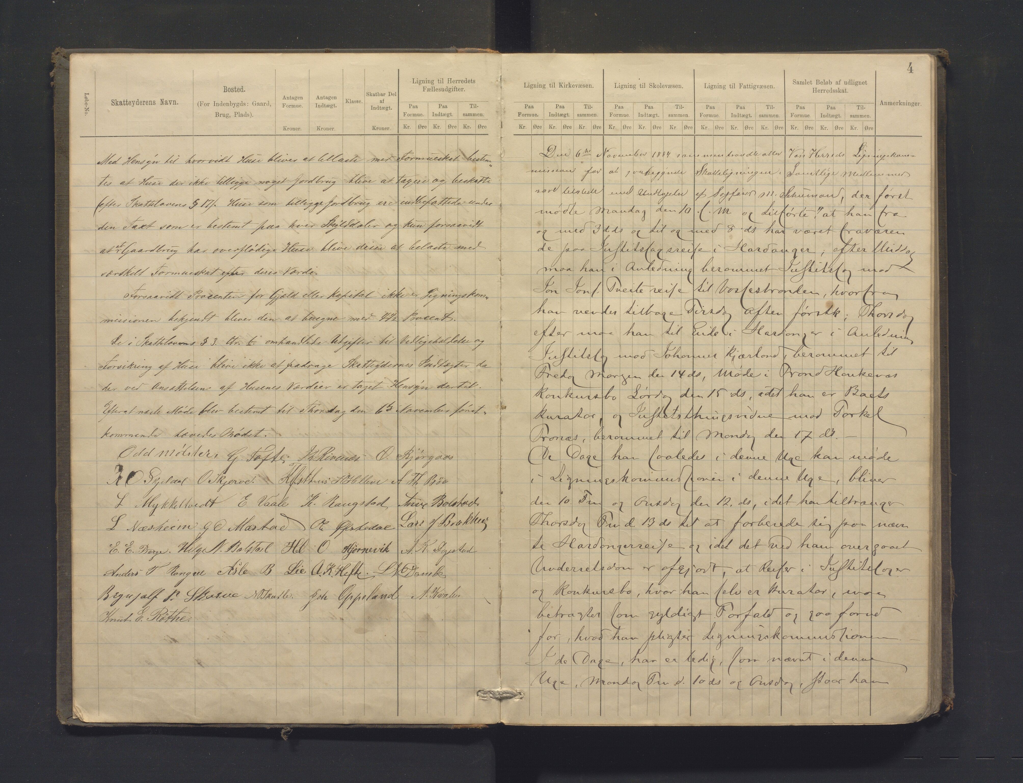 Voss kommune. Likningsnemnda, IKAH/1235-142/F/Fa/L0005: Likningsprotokoll, 1884-1886