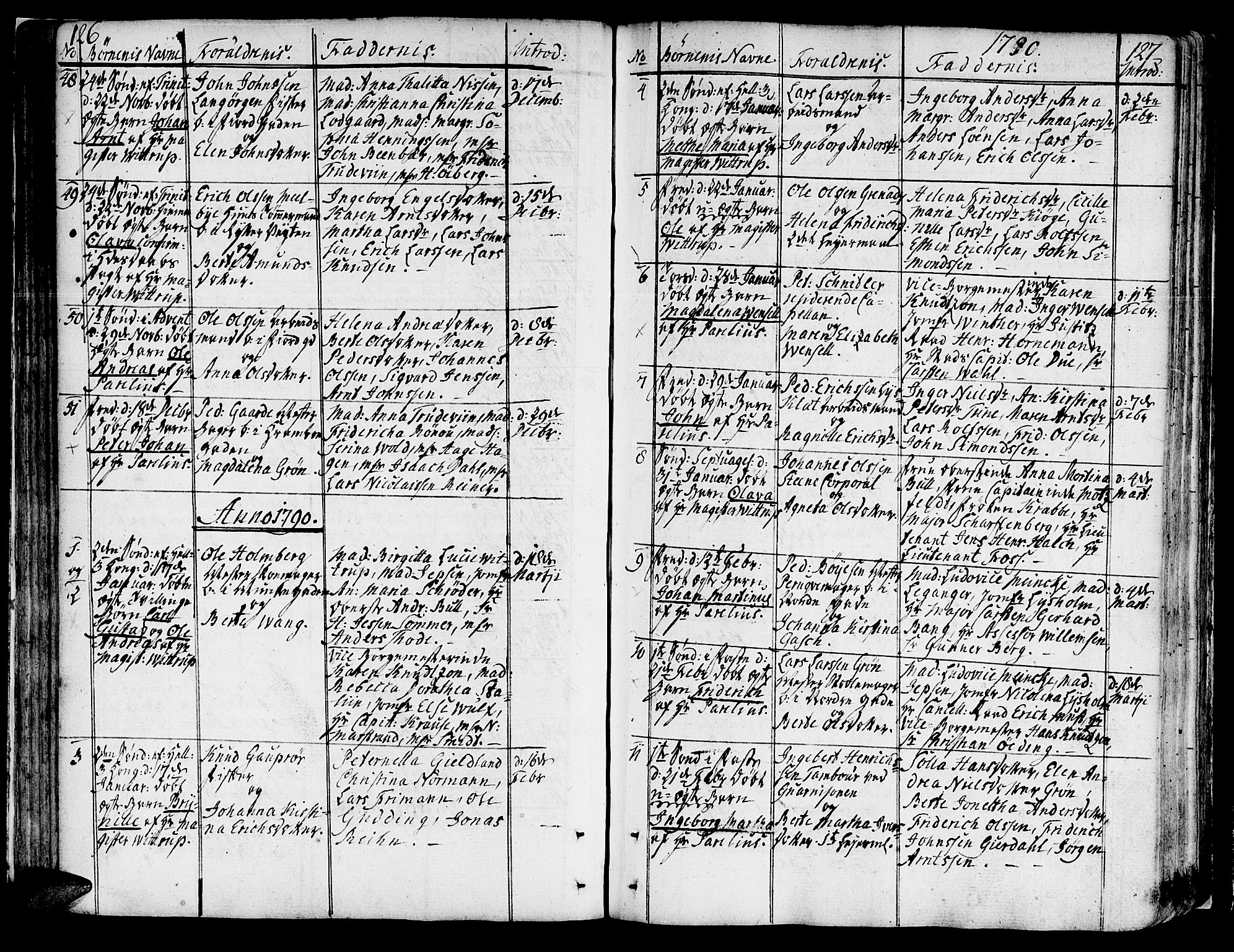 Ministerialprotokoller, klokkerbøker og fødselsregistre - Sør-Trøndelag, SAT/A-1456/602/L0104: Parish register (official) no. 602A02, 1774-1814, p. 126-127