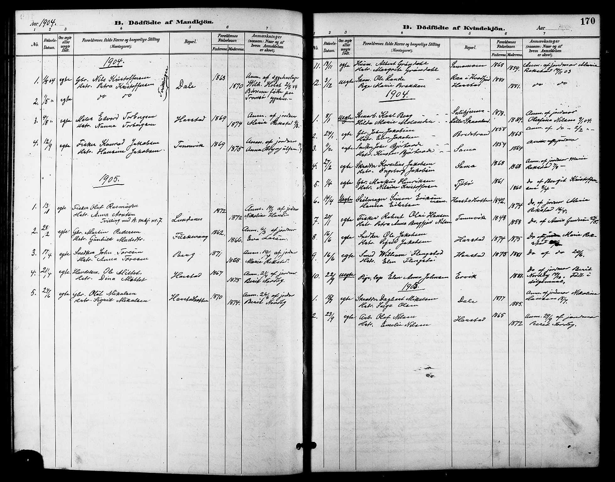 Trondenes sokneprestkontor, AV/SATØ-S-1319/H/Hb/L0011klokker: Parish register (copy) no. 11, 1891-1906, p. 170