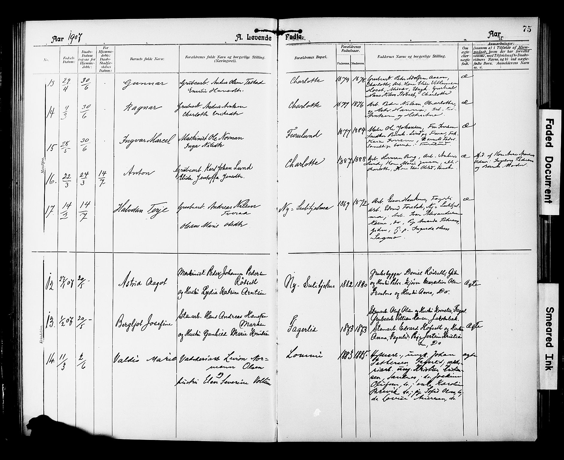 Ministerialprotokoller, klokkerbøker og fødselsregistre - Nordland, AV/SAT-A-1459/850/L0709: Parish register (official) no. 850A01, 1899-1909, p. 75