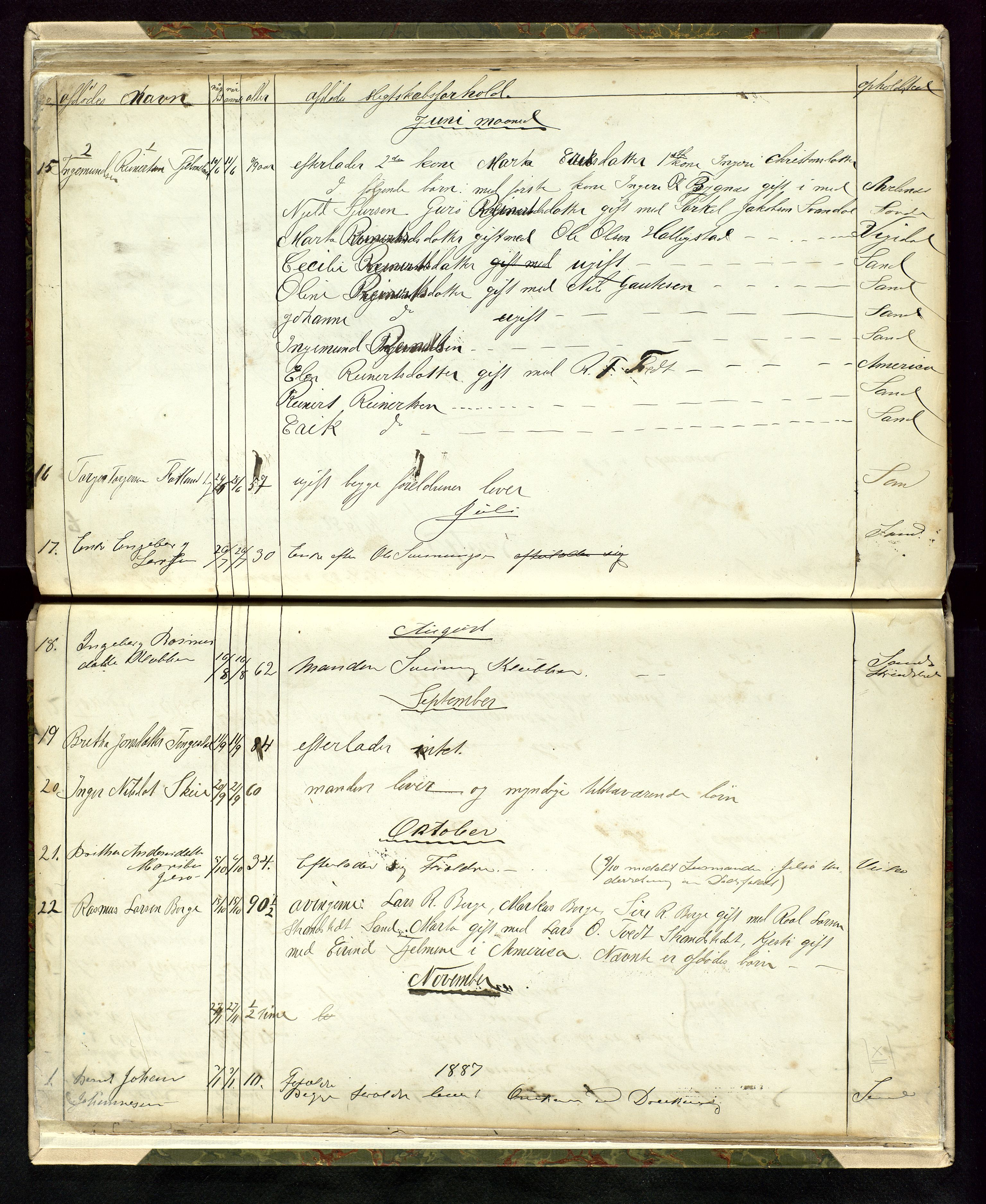 Sand lensmannskontor, AV/SAST-A-100415/C/L0001: "Journal for Lensmanden i Sand", 1882-1918