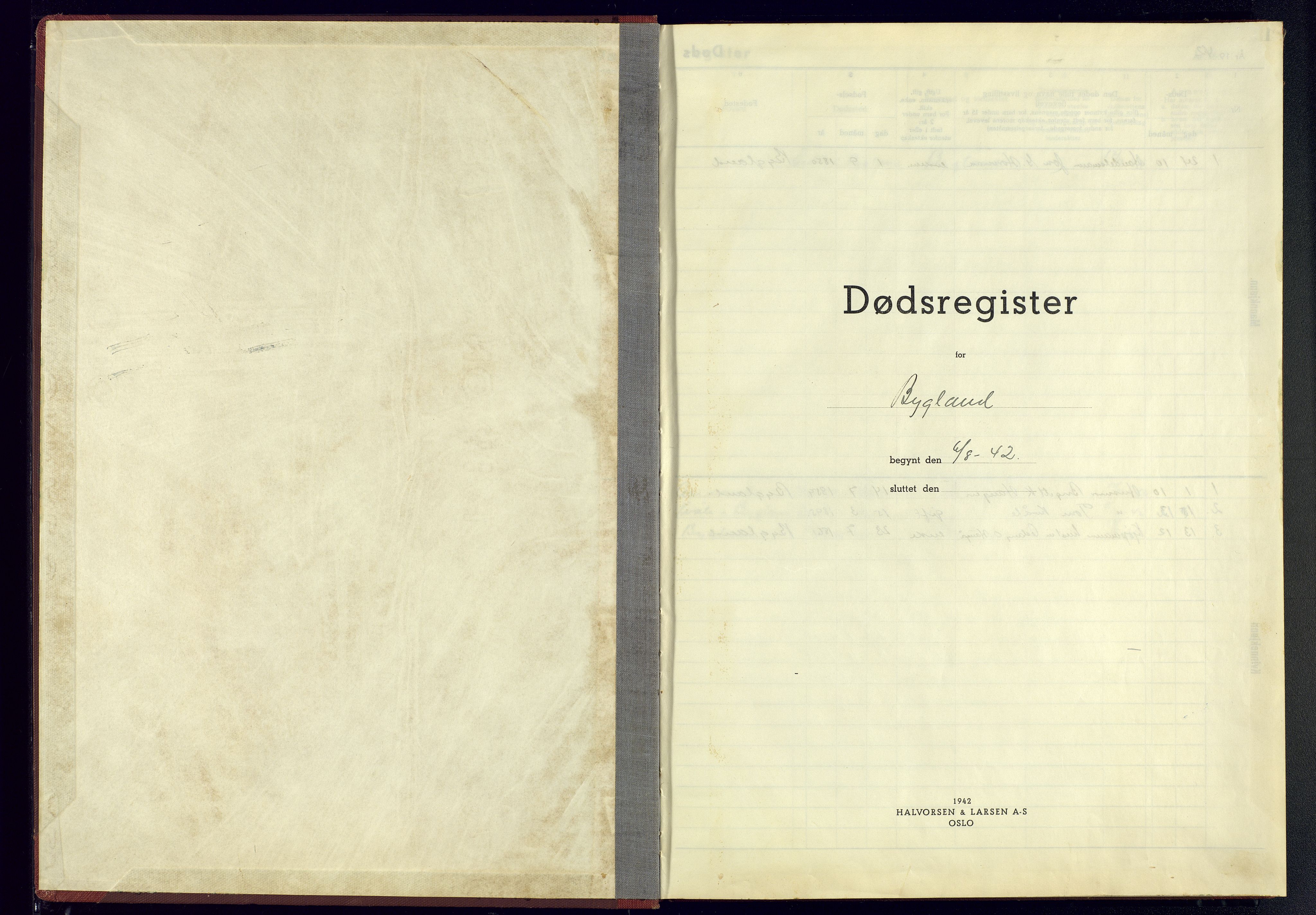 Bygland sokneprestkontor, SAK/1111-0006/J/Jb/L0003: II.6.3 - Dødsfallsregister Bygland, 1942-1945
