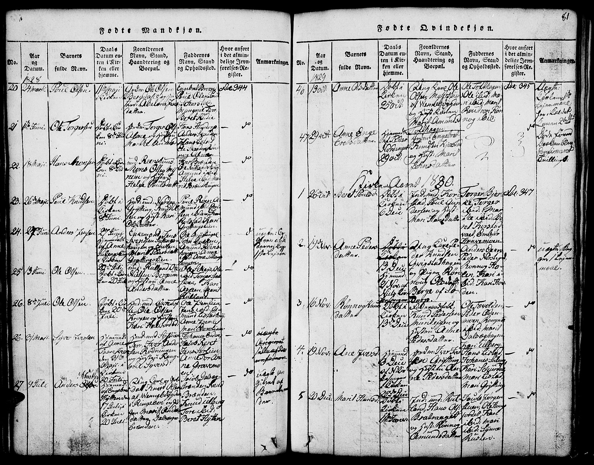Fron prestekontor, SAH/PREST-078/H/Ha/Hab/L0001: Parish register (copy) no. 1, 1816-1843, p. 81