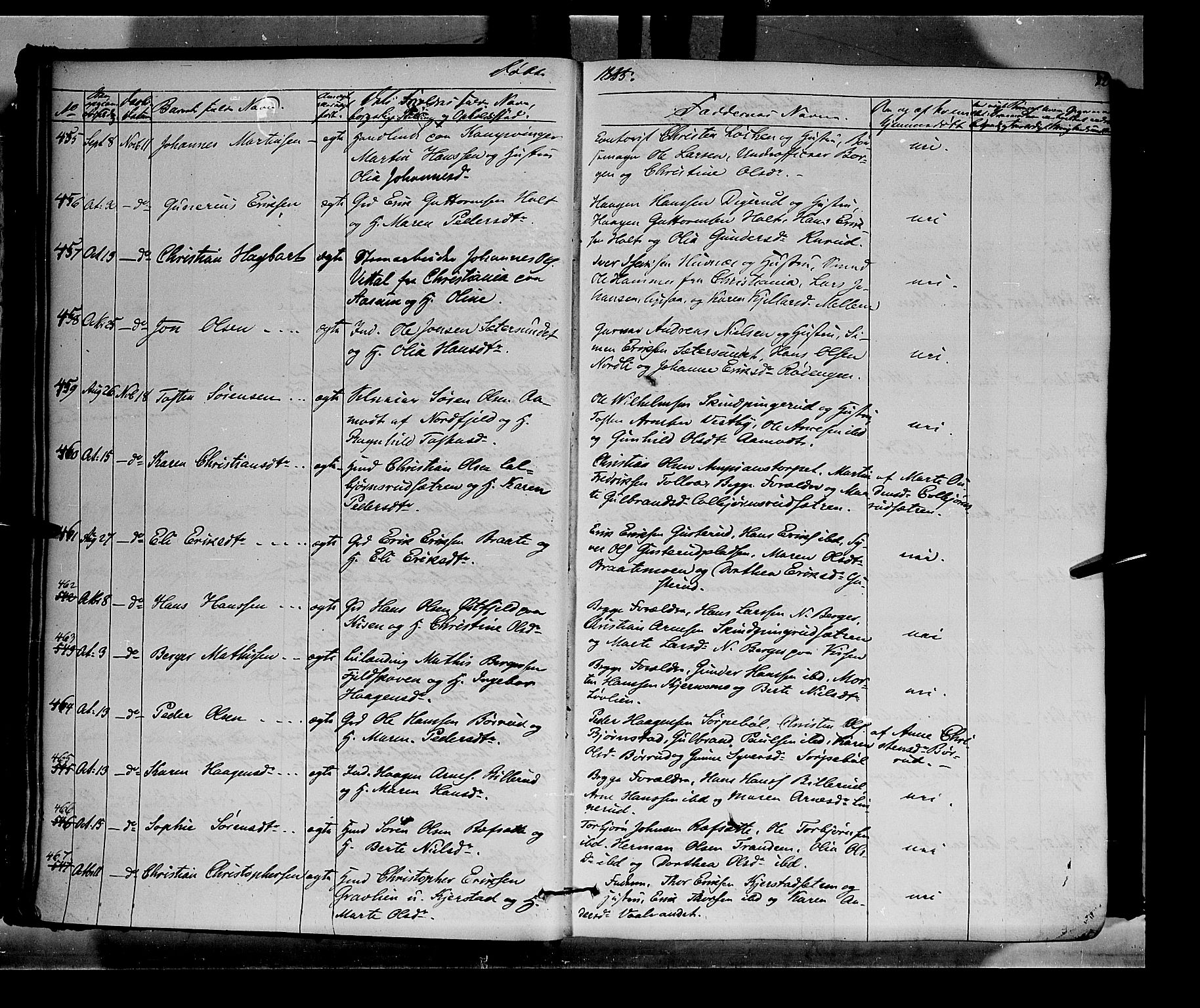 Vinger prestekontor, AV/SAH-PREST-024/H/Ha/Haa/L0010: Parish register (official) no. 10, 1855-1861, p. 22