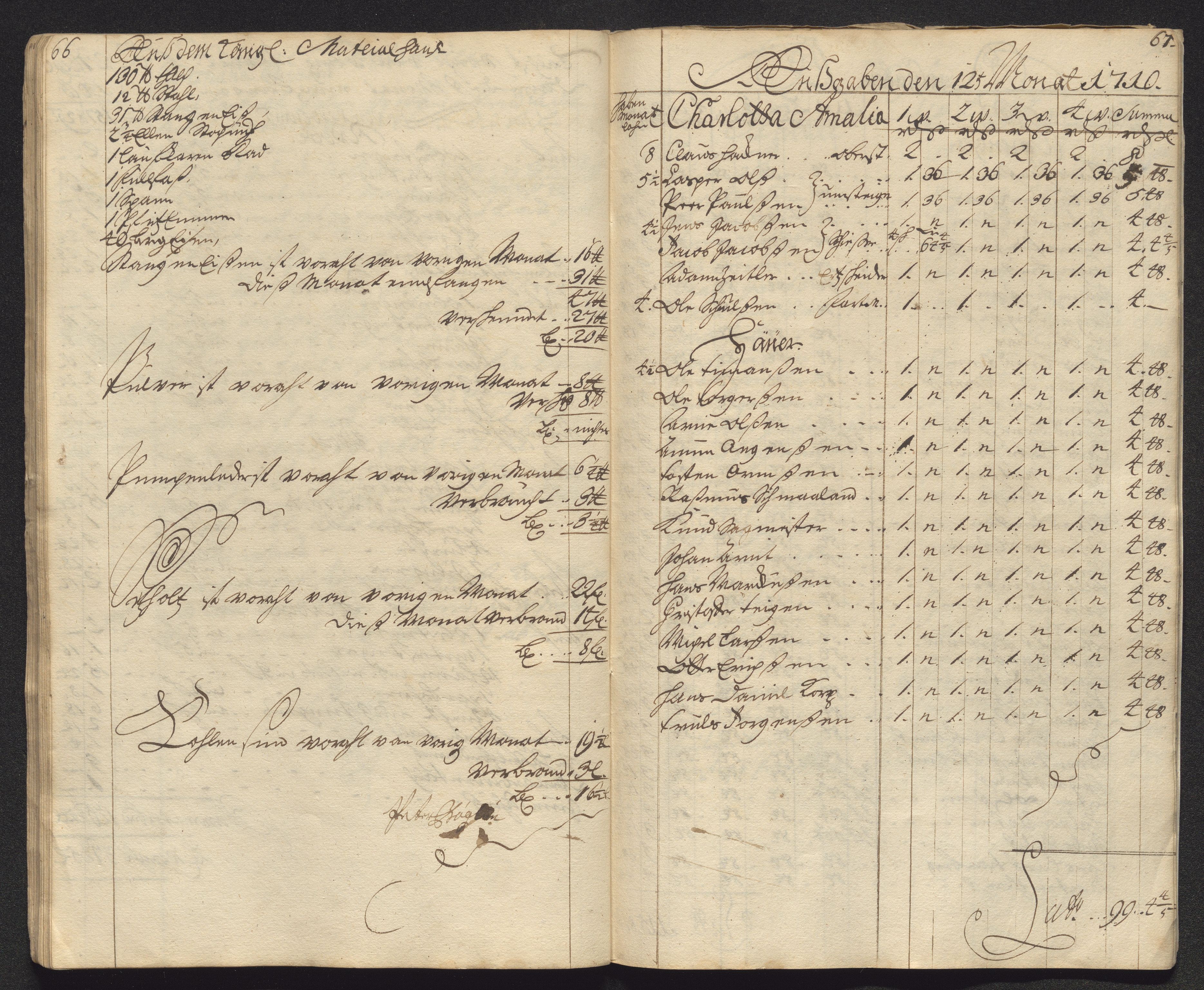 Kongsberg Sølvverk 1623-1816, AV/SAKO-EA-3135/001/D/Dc/Dcd/L0099: Utgiftsregnskap for gruver m.m., 1710, p. 567