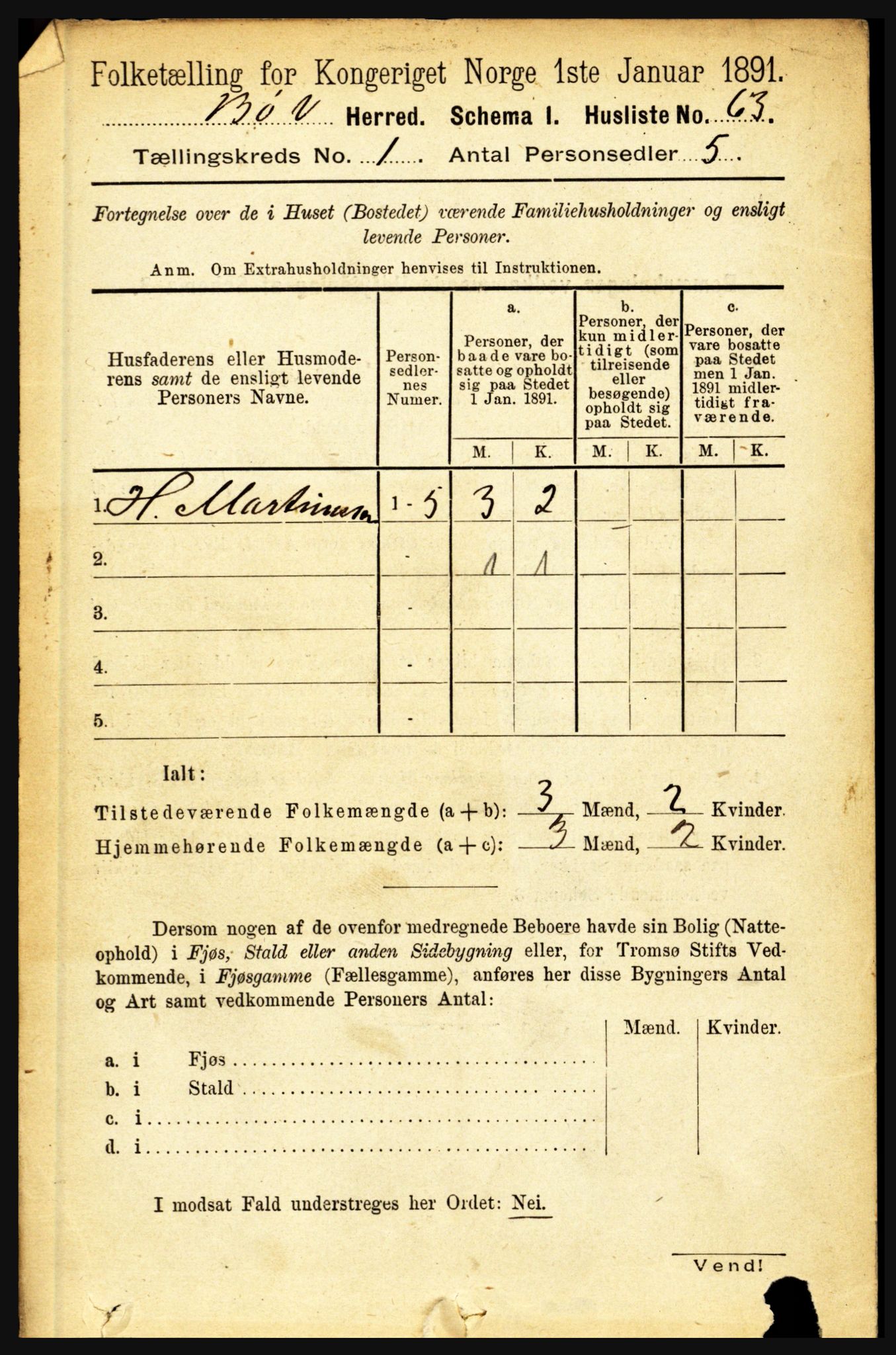 RA, 1891 census for 1867 Bø, 1891, p. 91