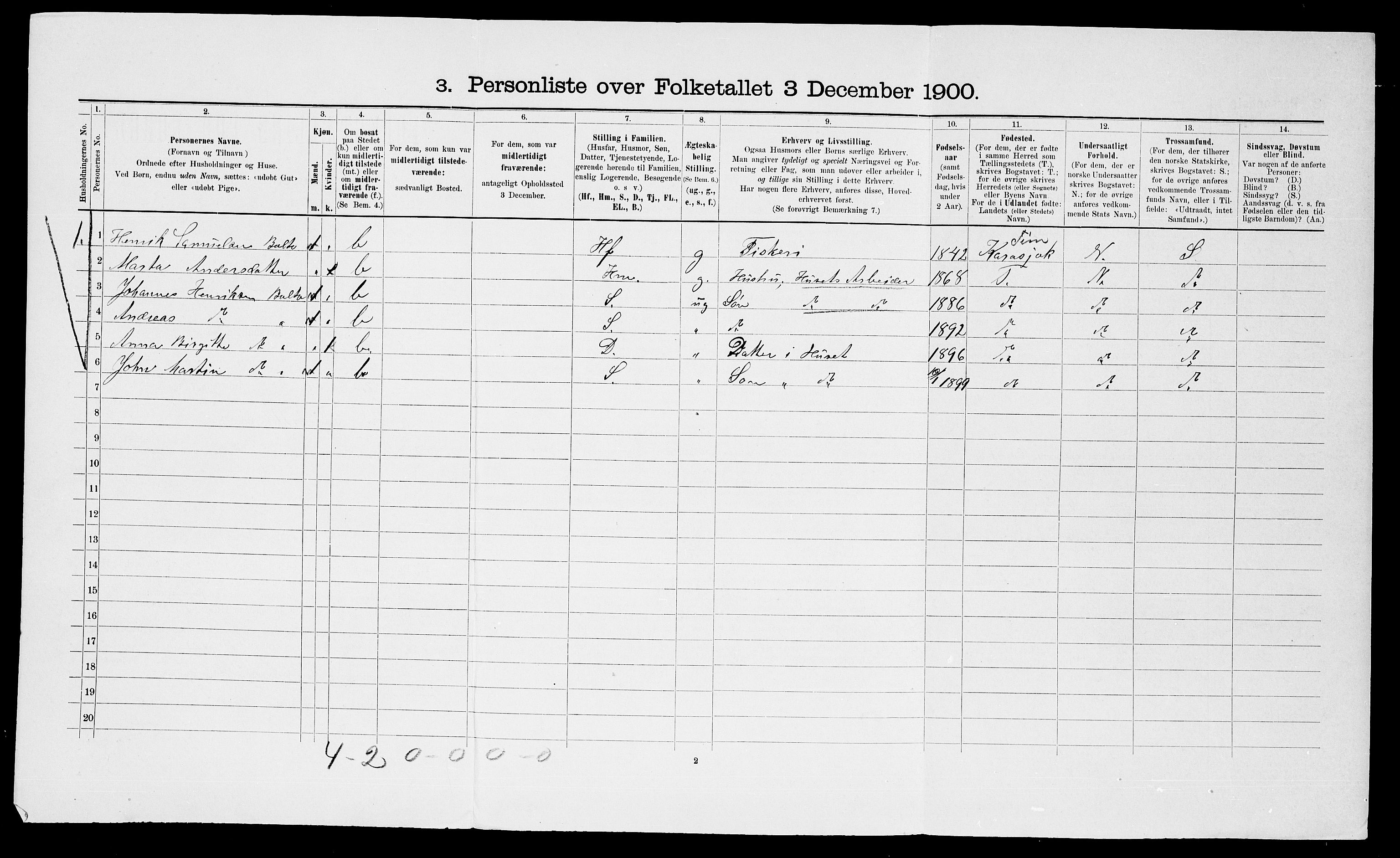 SATØ, 1900 census for Kistrand, 1900, p. 241