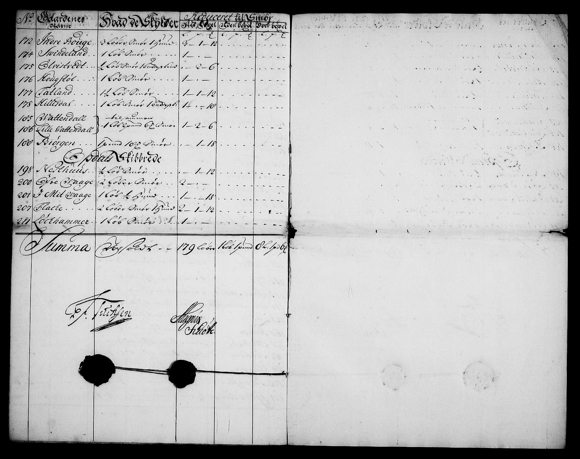 Rentekammeret inntil 1814, Realistisk ordnet avdeling, AV/RA-EA-4070/On/L0003: [Jj 4]: Kommisjonsforretning over Vilhelm Hanssøns forpaktning av Halsnøy klosters gods, 1721-1729, p. 250