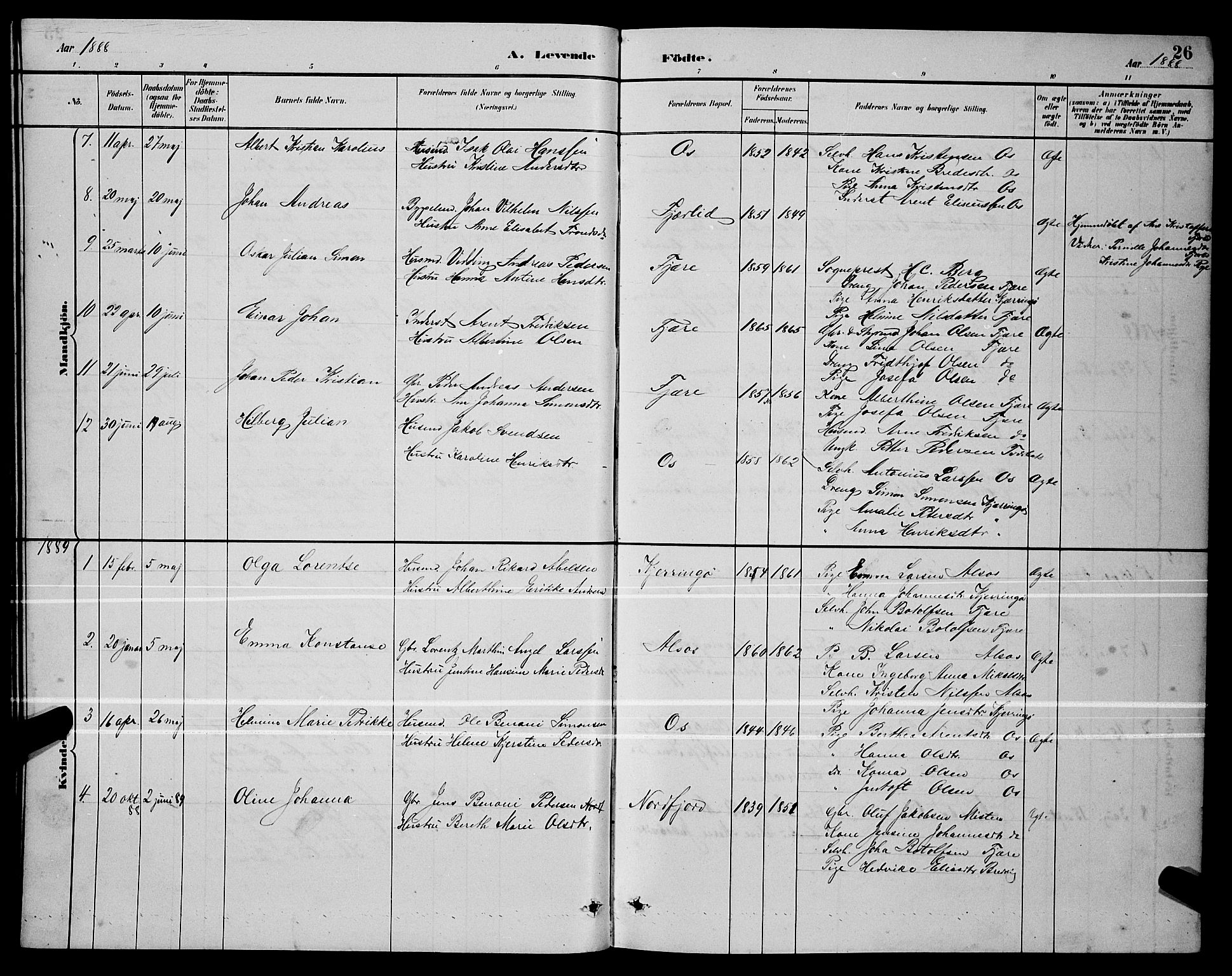 Ministerialprotokoller, klokkerbøker og fødselsregistre - Nordland, AV/SAT-A-1459/803/L0076: Parish register (copy) no. 803C03, 1882-1897, p. 26