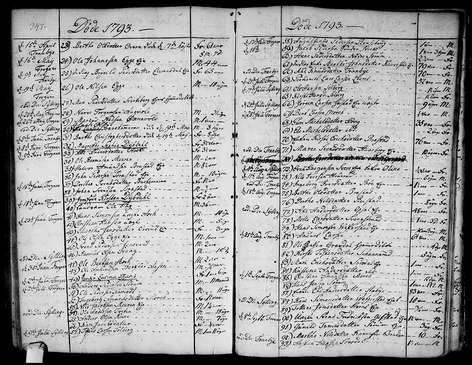 Lier kirkebøker, AV/SAKO-A-230/F/Fa/L0006: Parish register (official) no. I 6, 1777-1794, p. 347