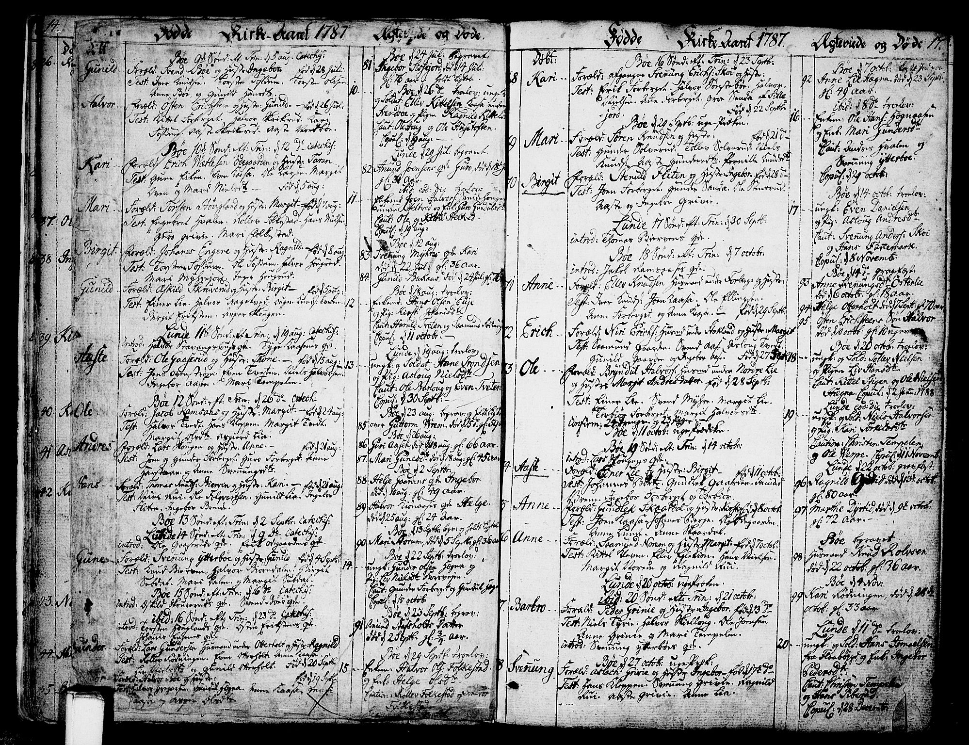 Bø kirkebøker, SAKO/A-257/F/Fa/L0005: Parish register (official) no. 5, 1785-1815, p. 16-17